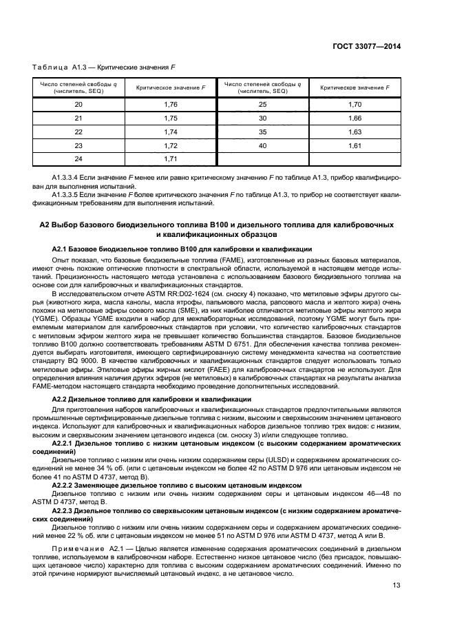 ГОСТ 33077-2014