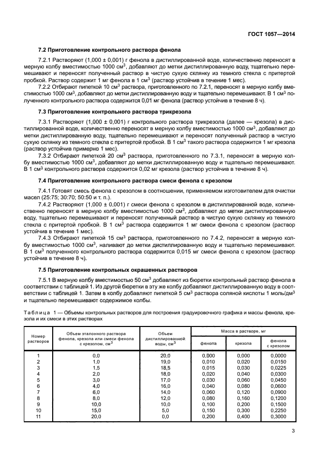 ГОСТ 1057-2014