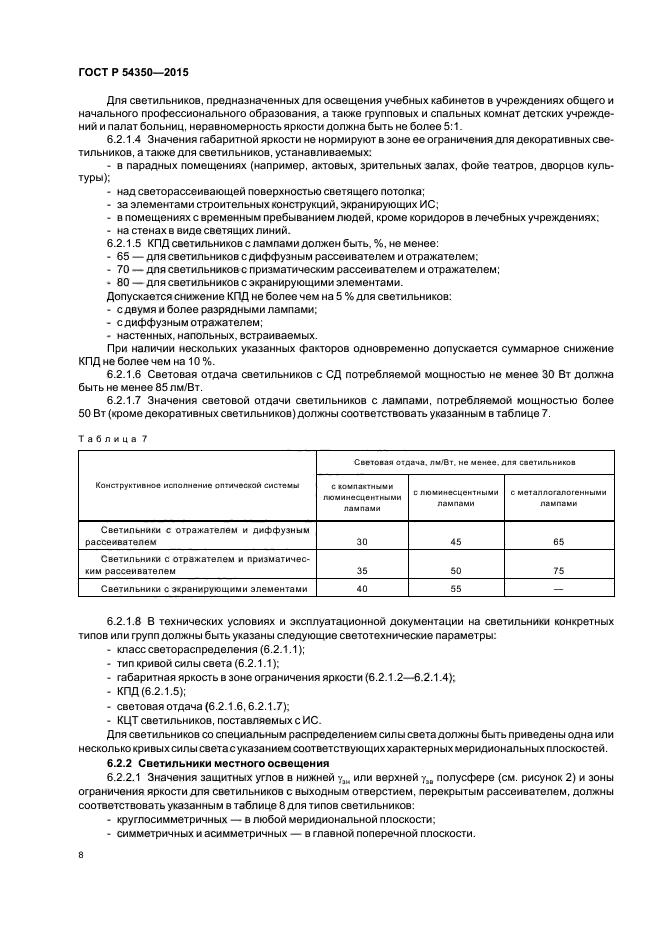 ГОСТ Р 54350-2015