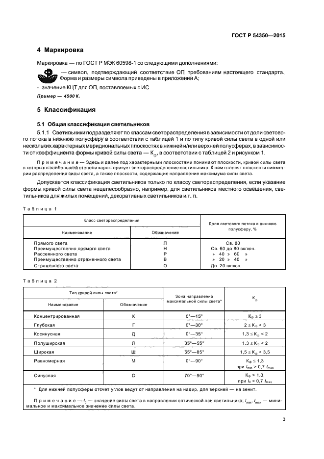 ГОСТ Р 54350-2015