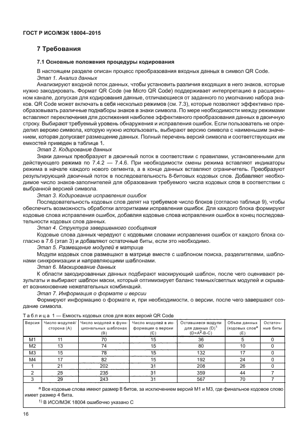 ГОСТ Р ИСО/МЭК 18004-2015