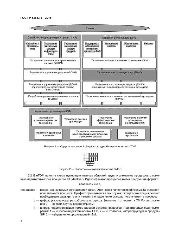 ГОСТ Р 53633.4-2015