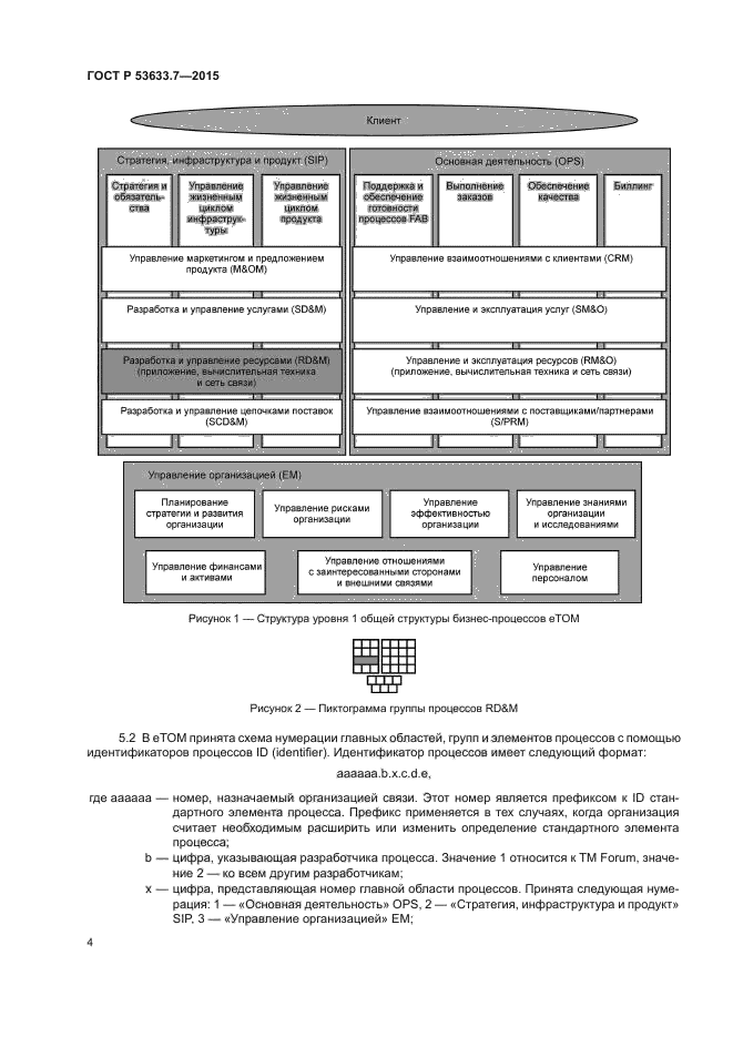 ГОСТ Р 53633.7-2015