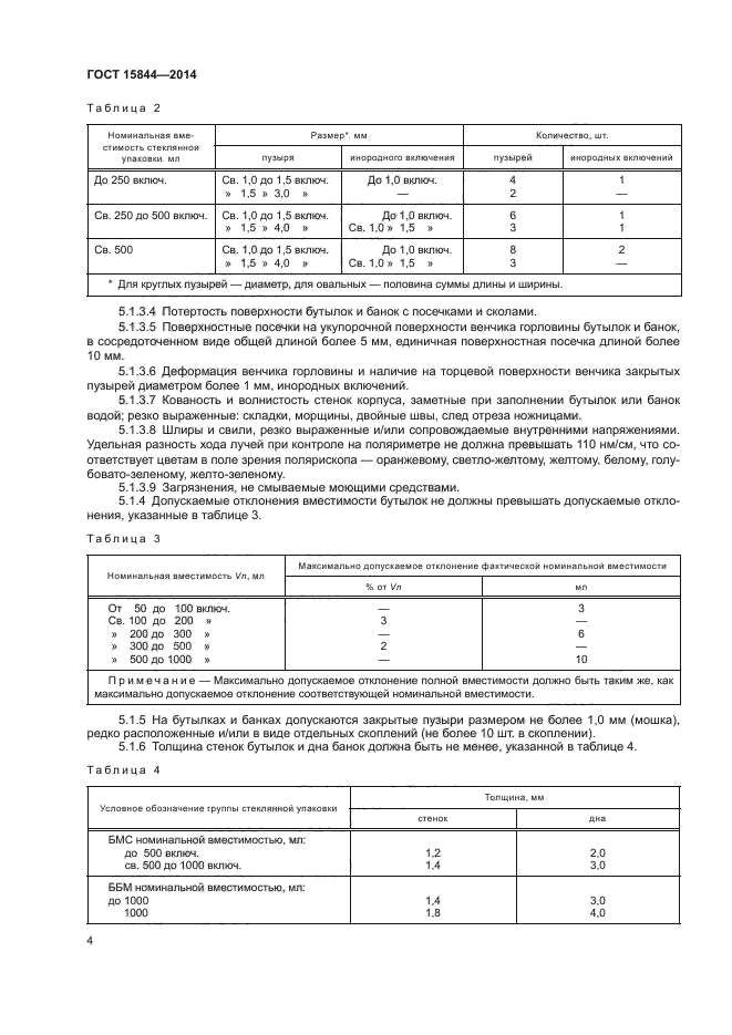 ГОСТ 15844-2014