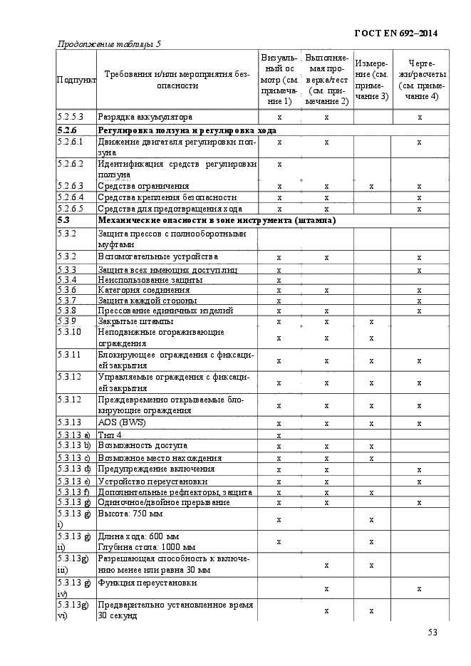 ГОСТ EN 692-2014