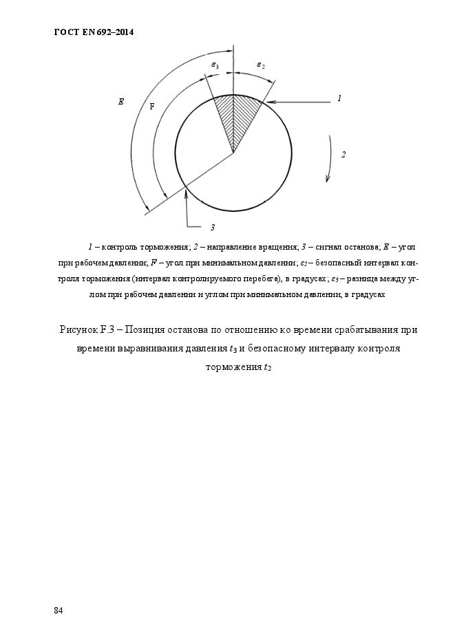 ГОСТ EN 692-2014