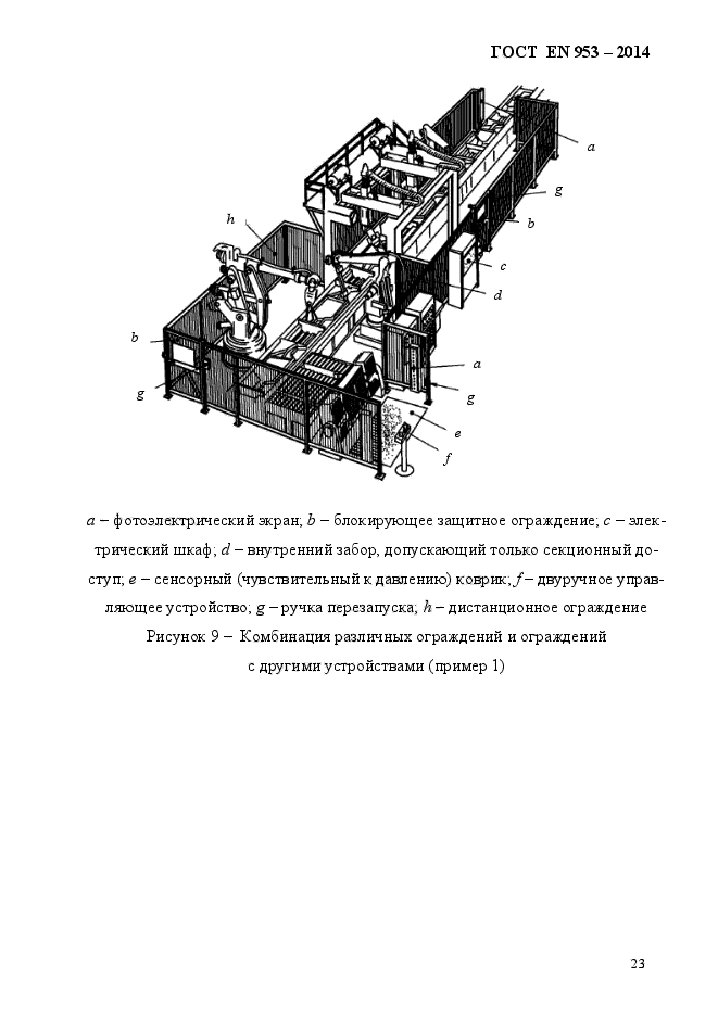 ГОСТ EN 953-2014