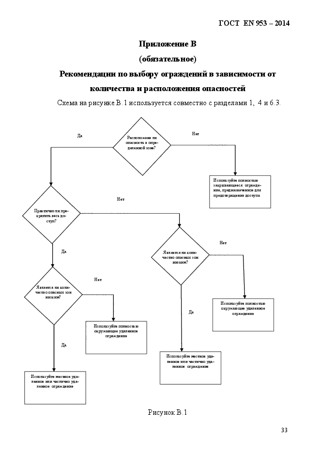 ГОСТ EN 953-2014