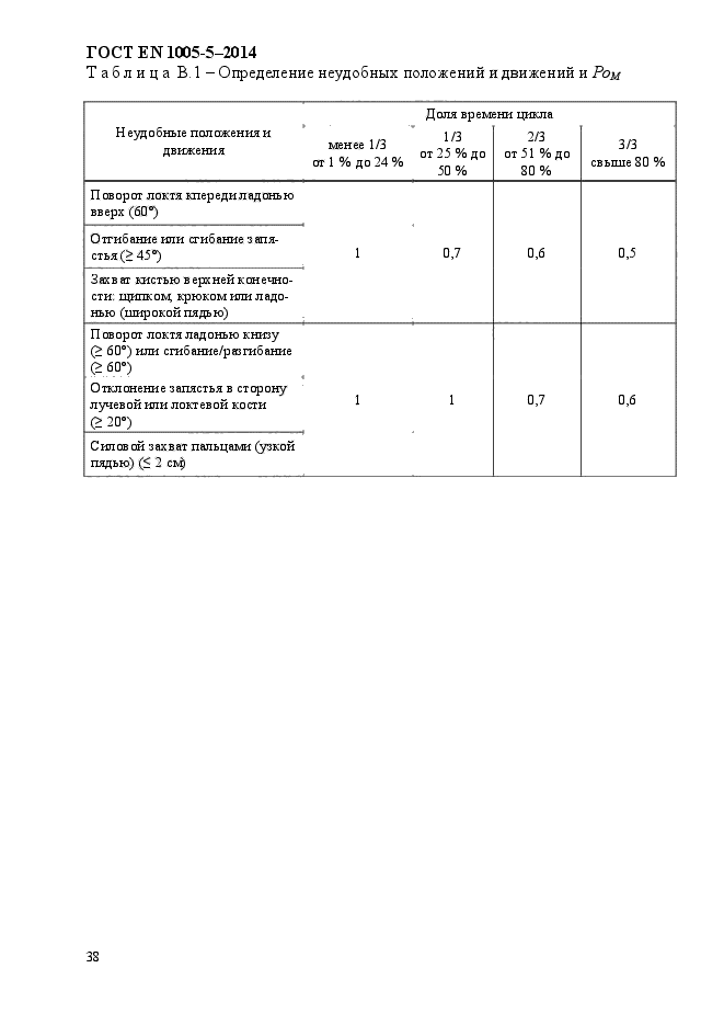 ГОСТ EN 1005-5-2014