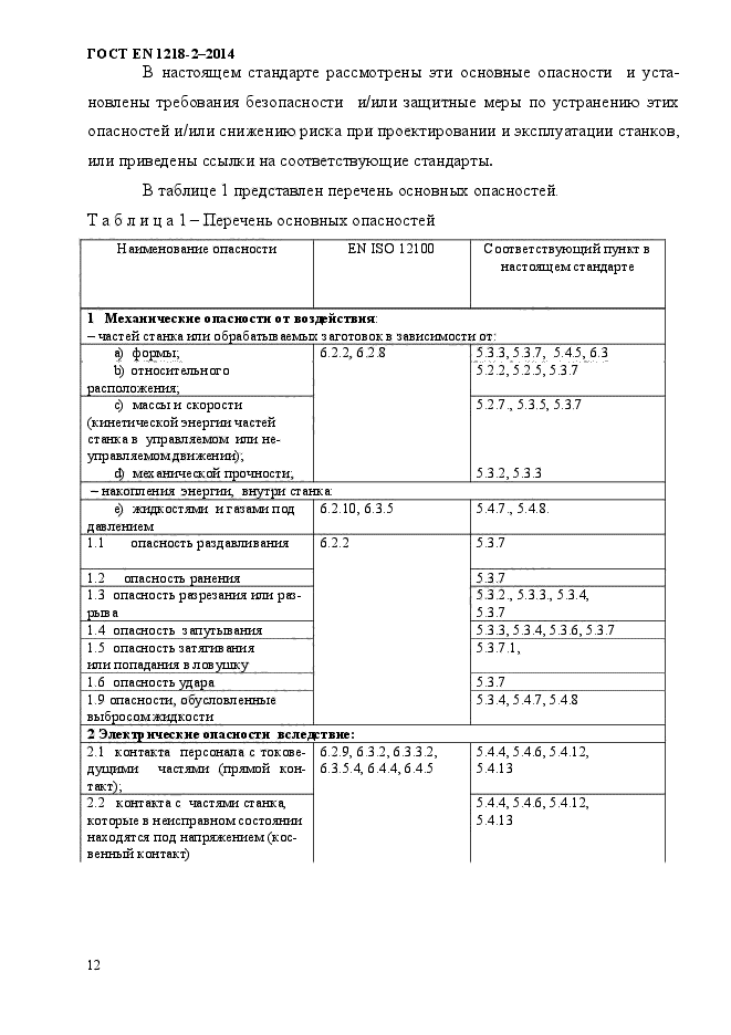 ГОСТ EN 1218-2-2014