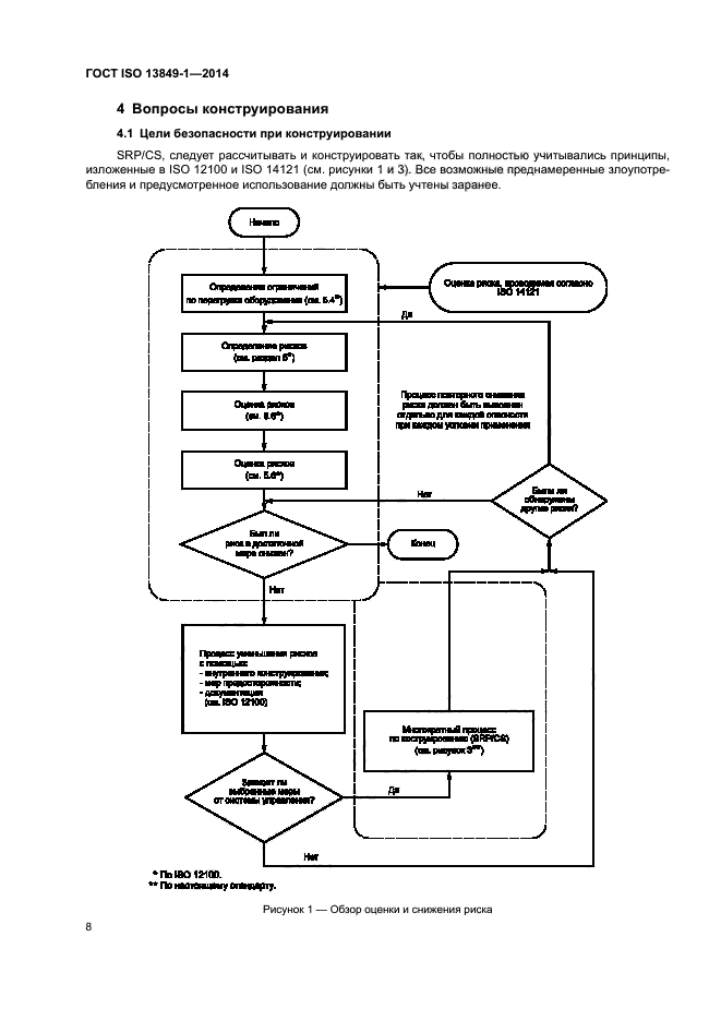 ГОСТ ISO 13849-1-2014