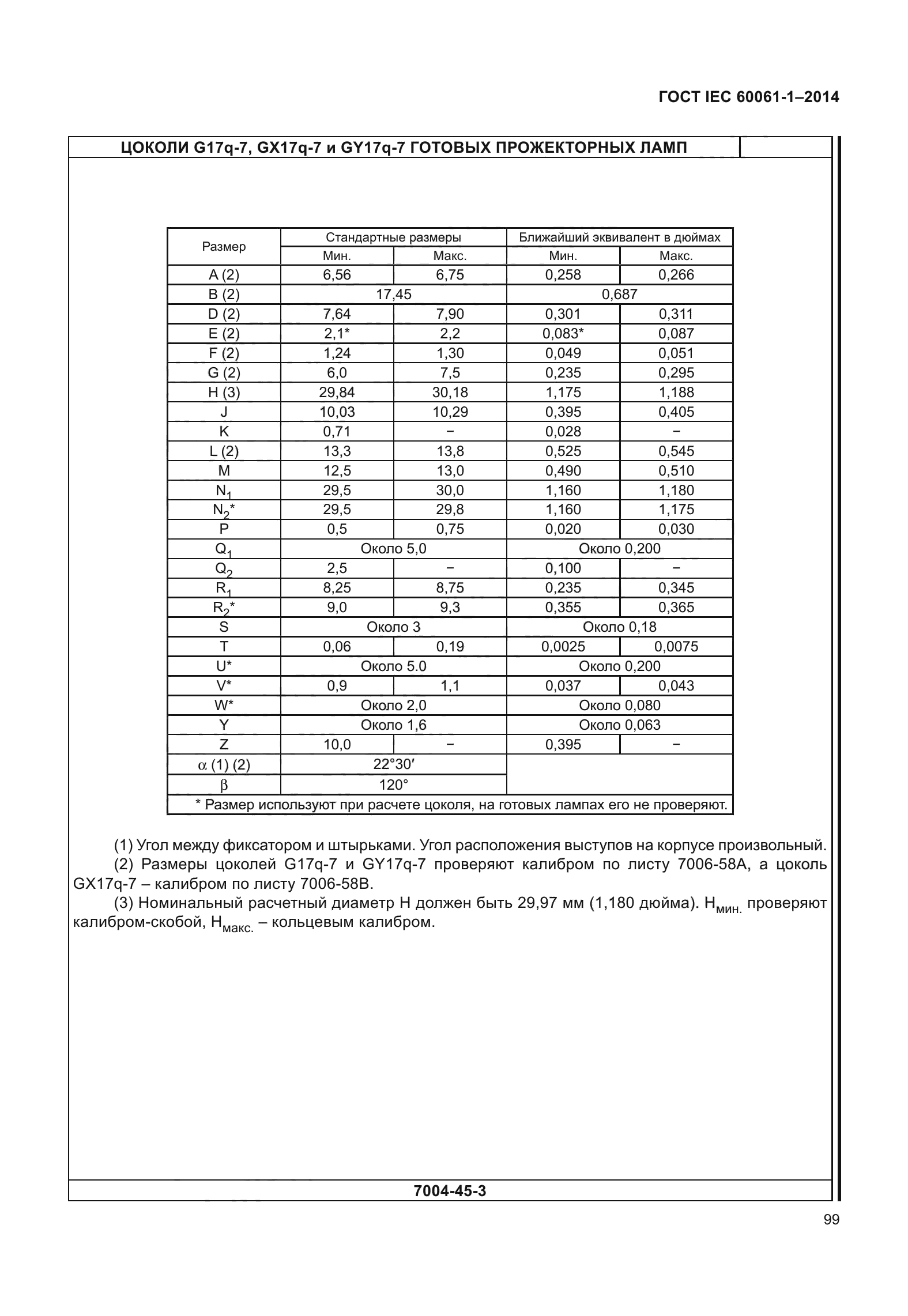 ГОСТ IEC 60061-1-2014