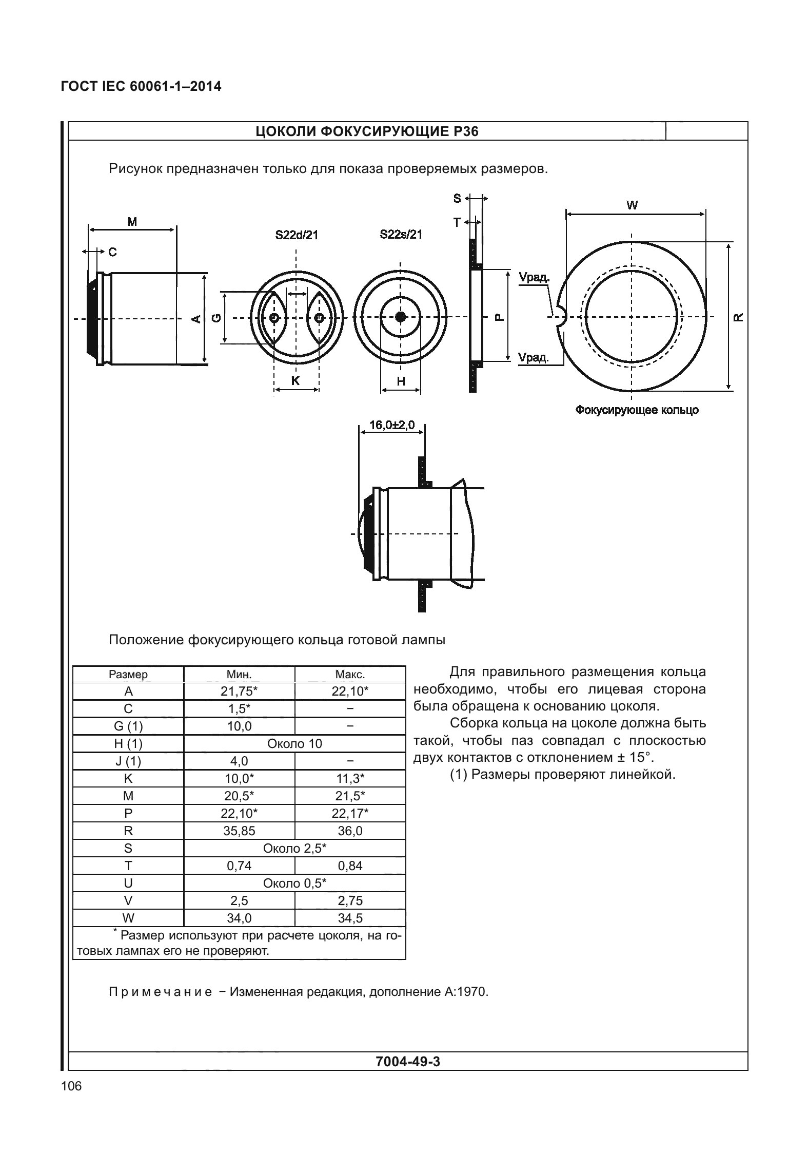 ГОСТ IEC 60061-1-2014