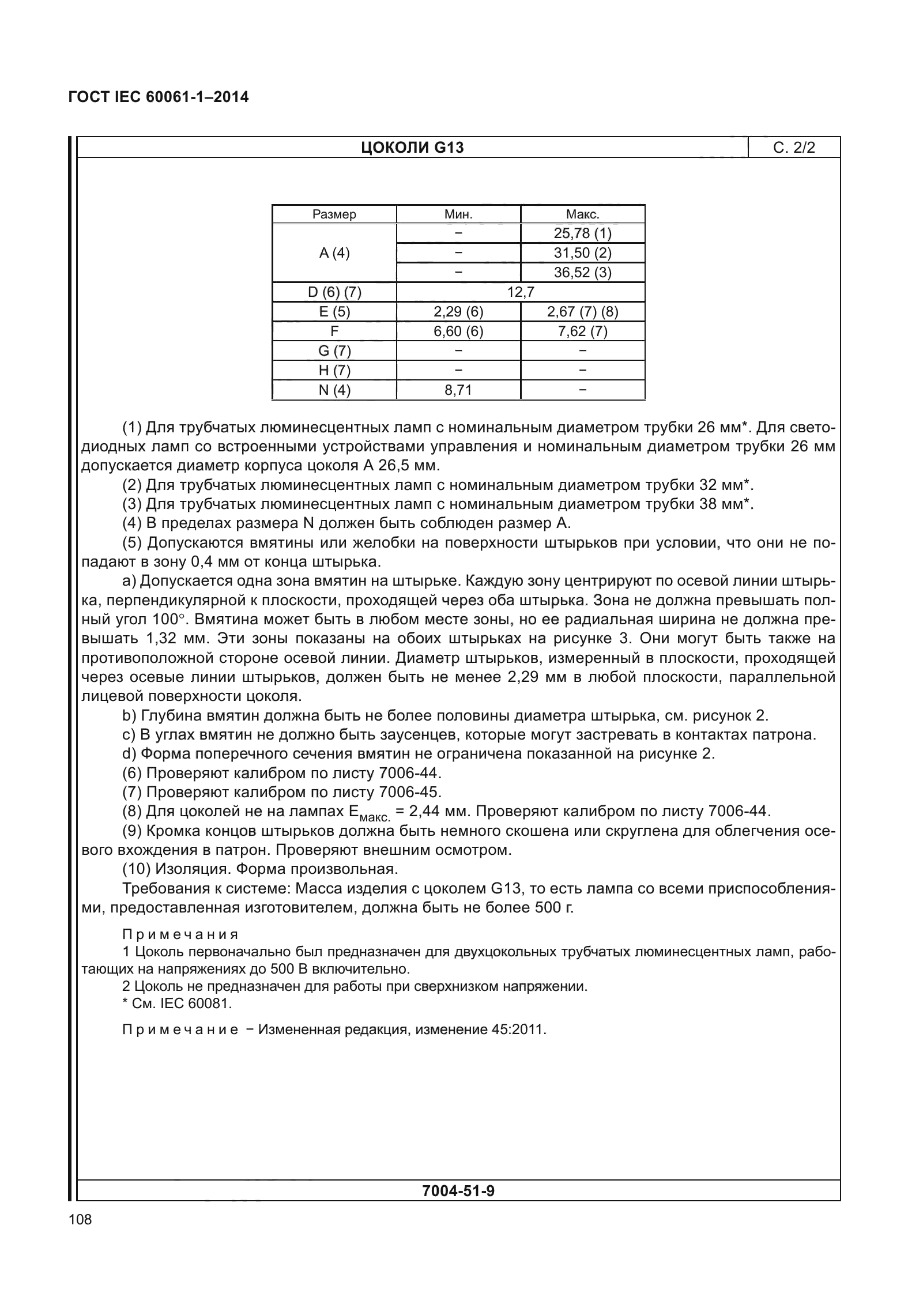 ГОСТ IEC 60061-1-2014