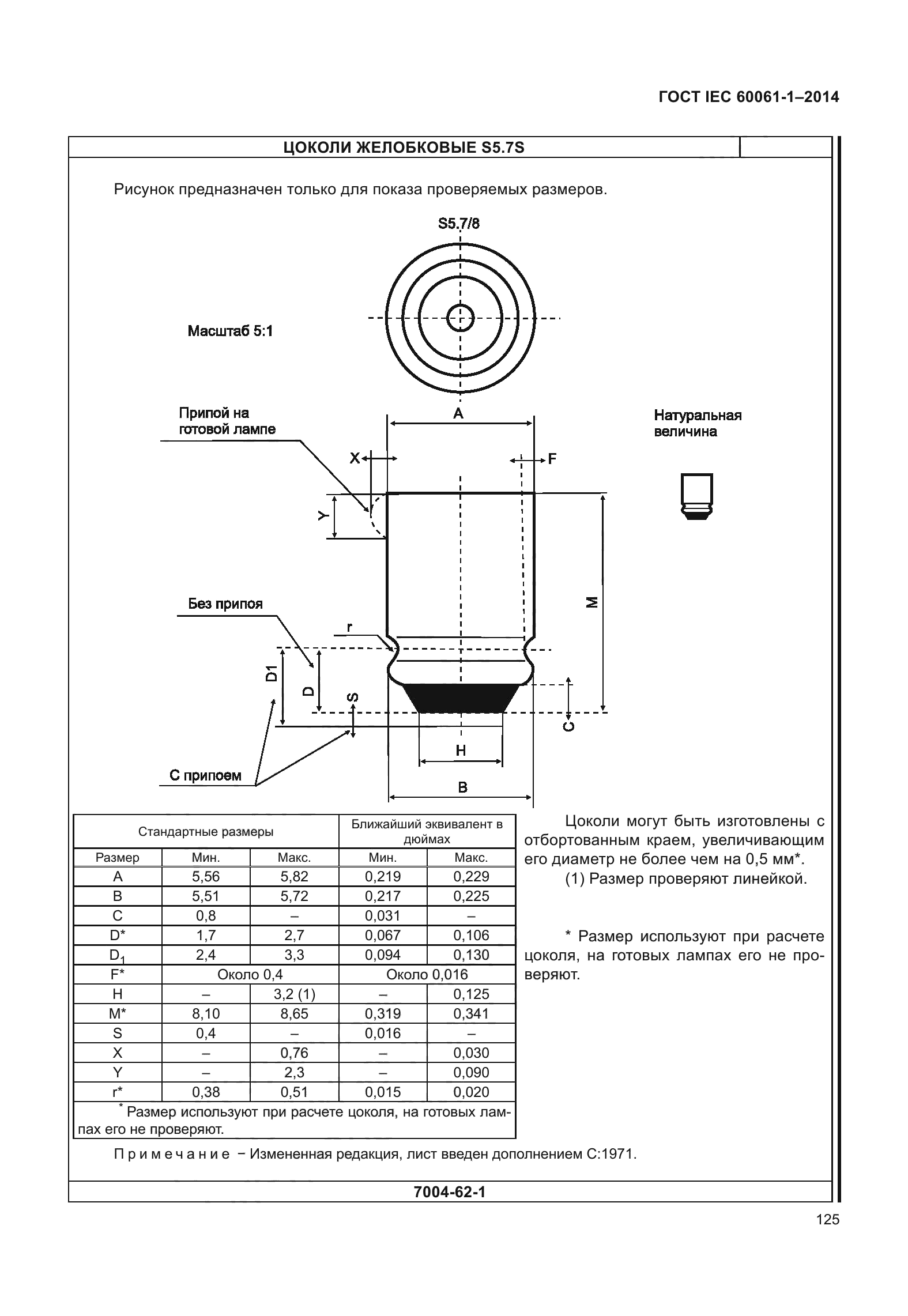 ГОСТ IEC 60061-1-2014