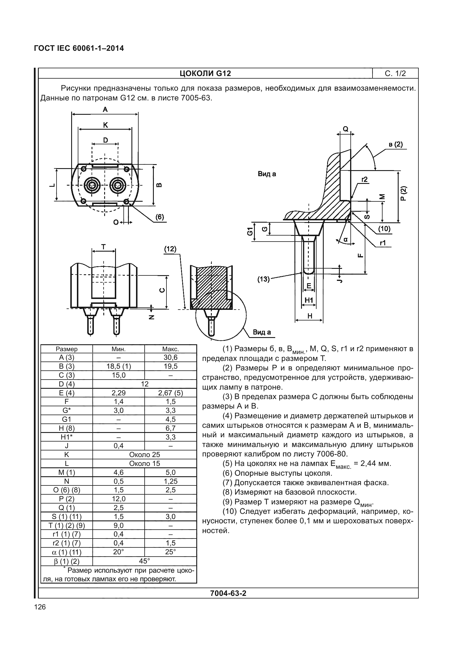 ГОСТ IEC 60061-1-2014