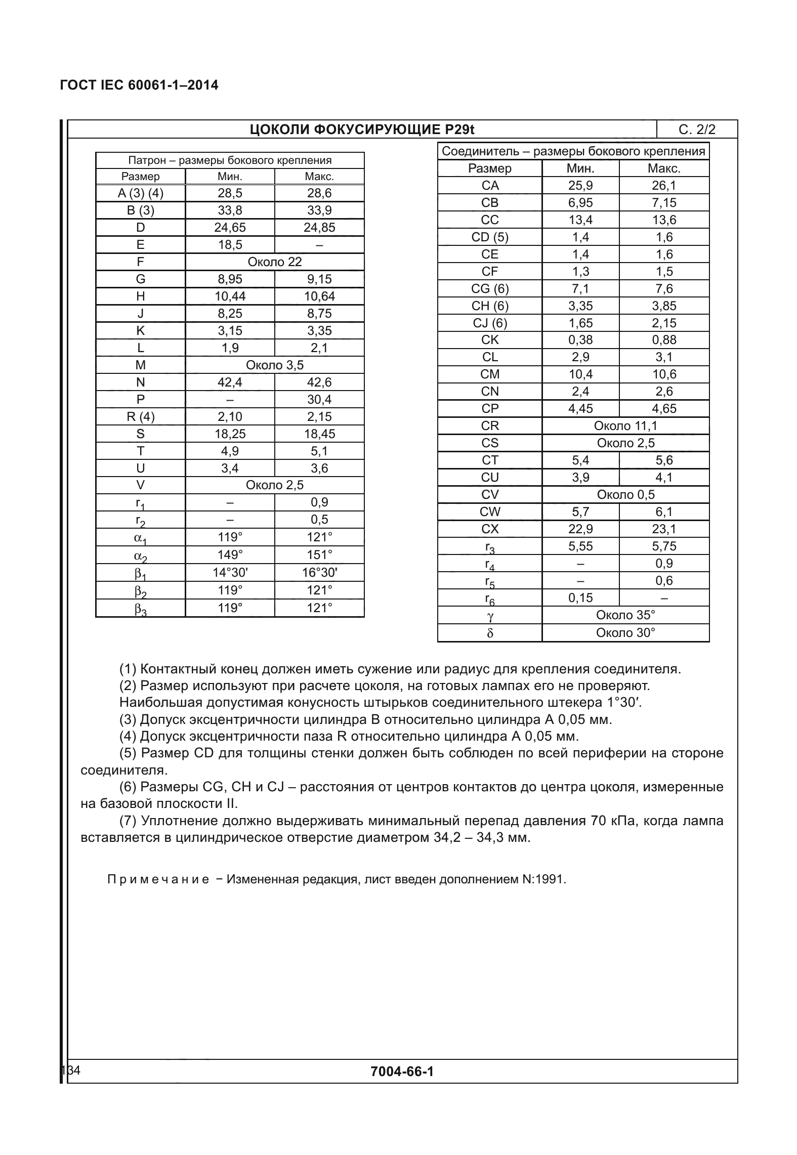 ГОСТ IEC 60061-1-2014