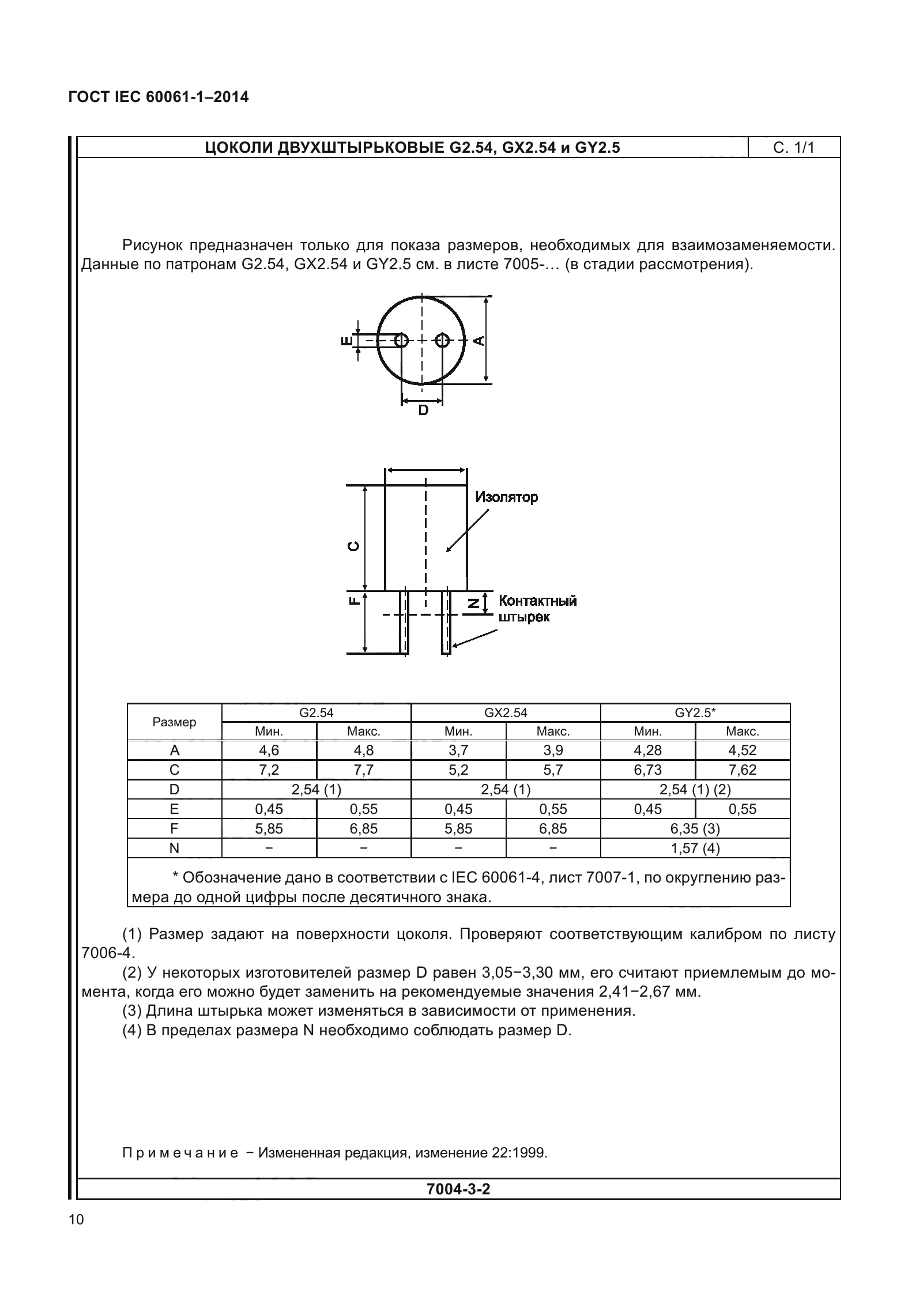 ГОСТ IEC 60061-1-2014