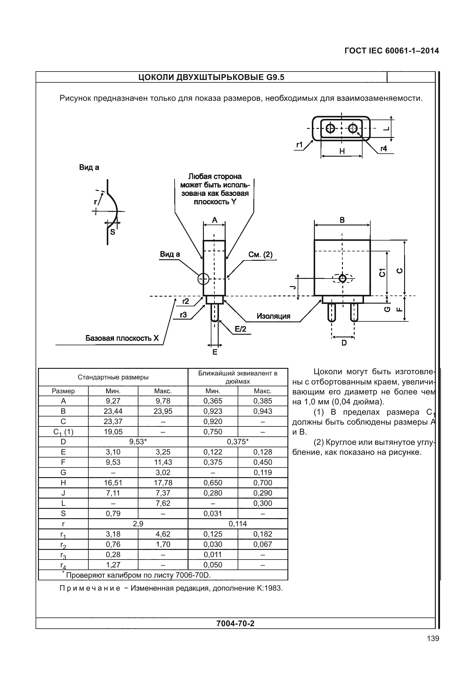 ГОСТ IEC 60061-1-2014