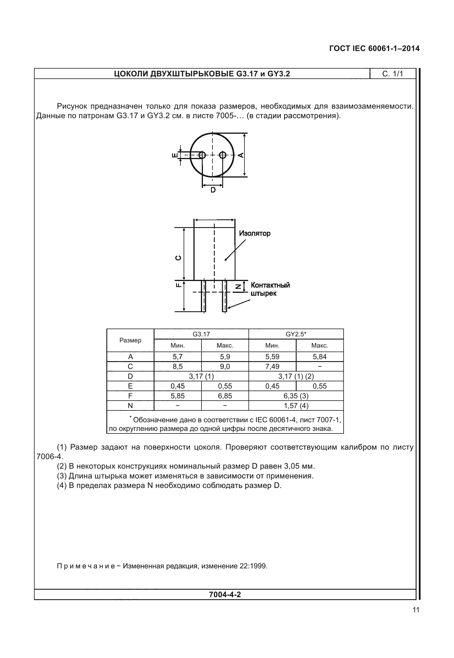 ГОСТ IEC 60061-1-2014