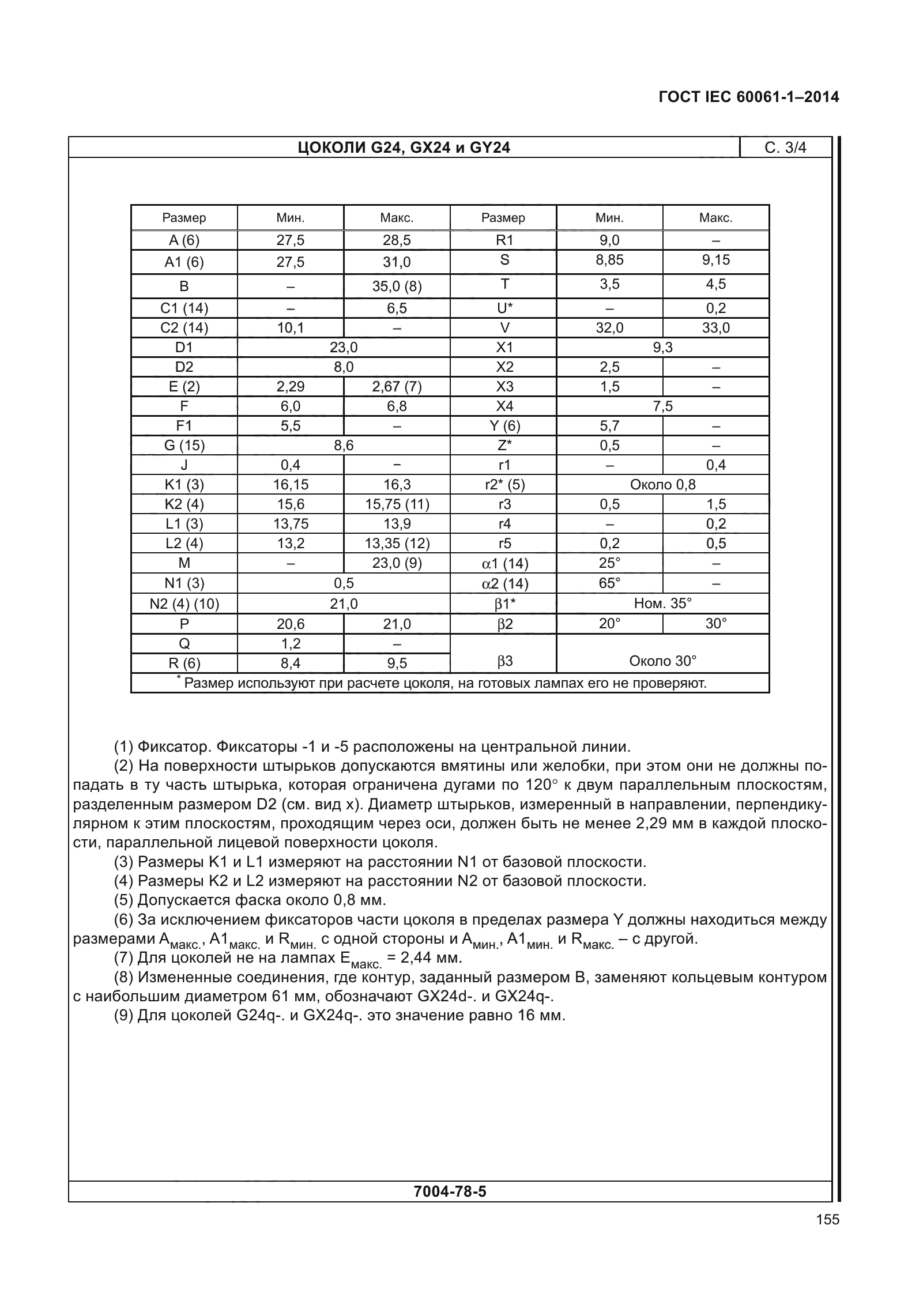 ГОСТ IEC 60061-1-2014