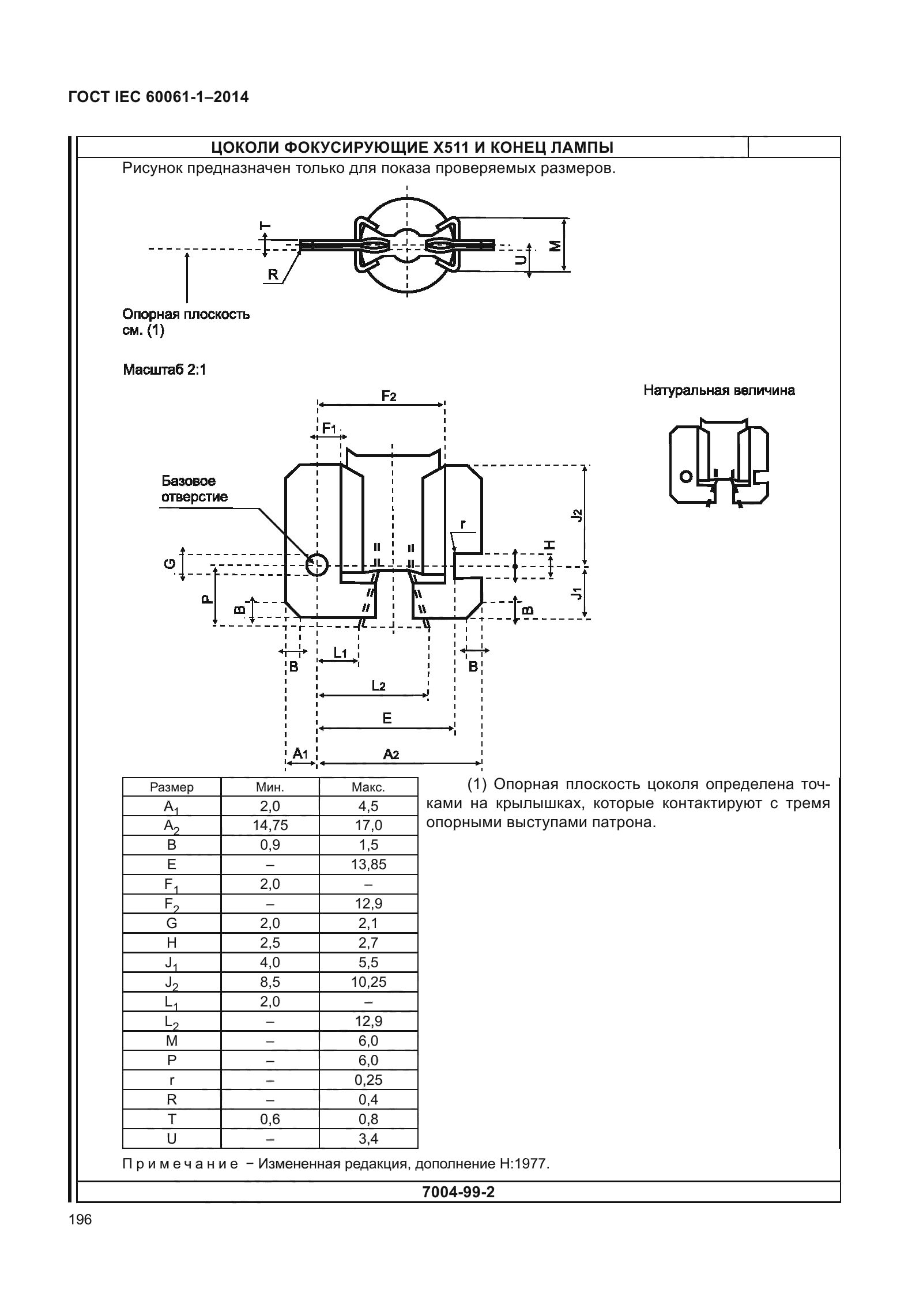 ГОСТ IEC 60061-1-2014