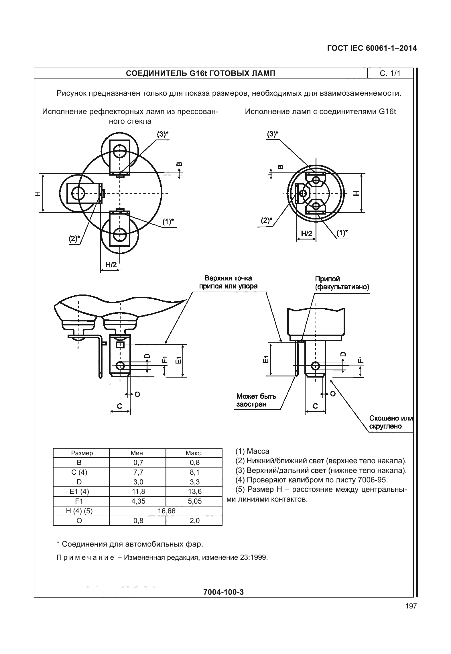 ГОСТ IEC 60061-1-2014