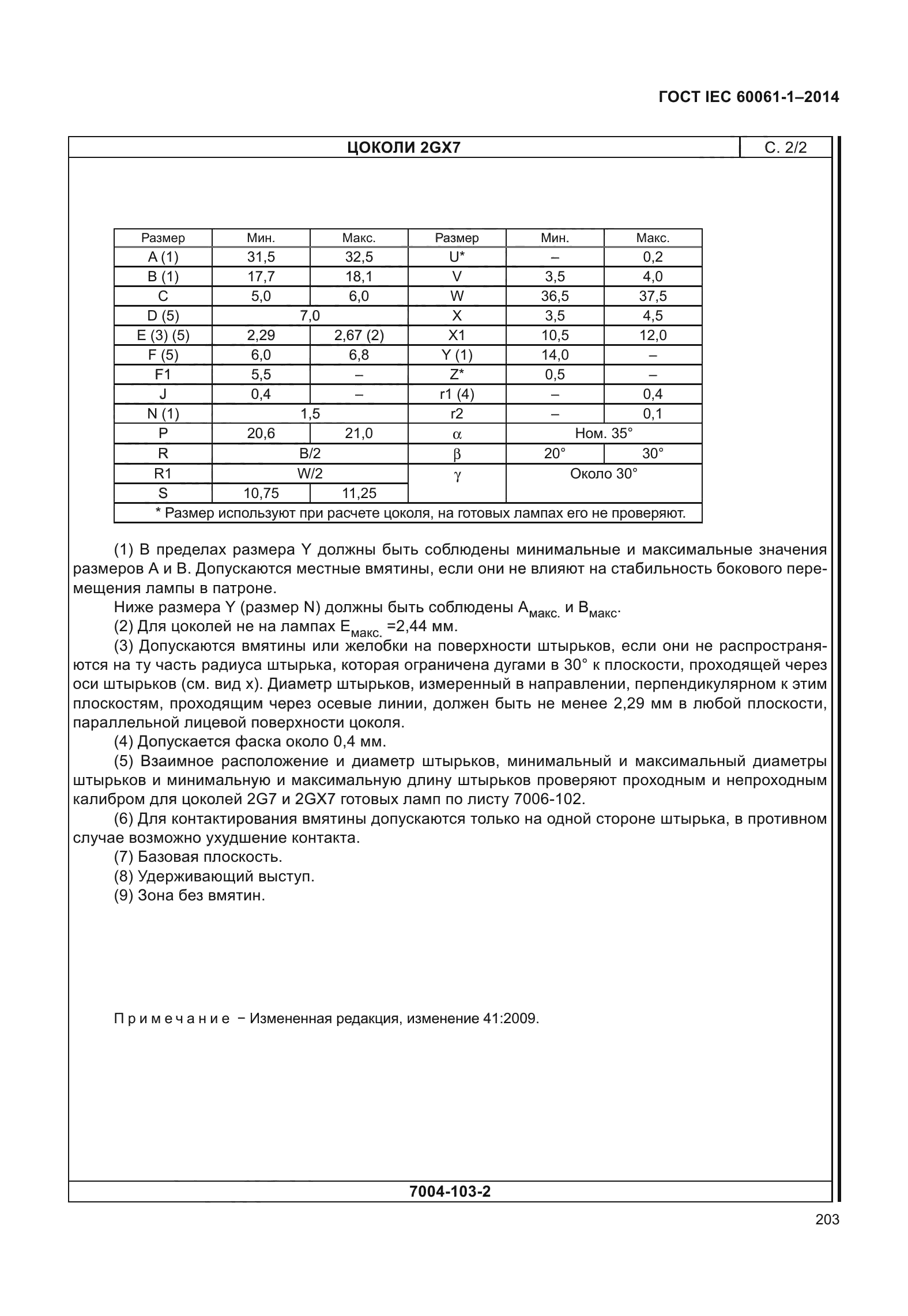 ГОСТ IEC 60061-1-2014