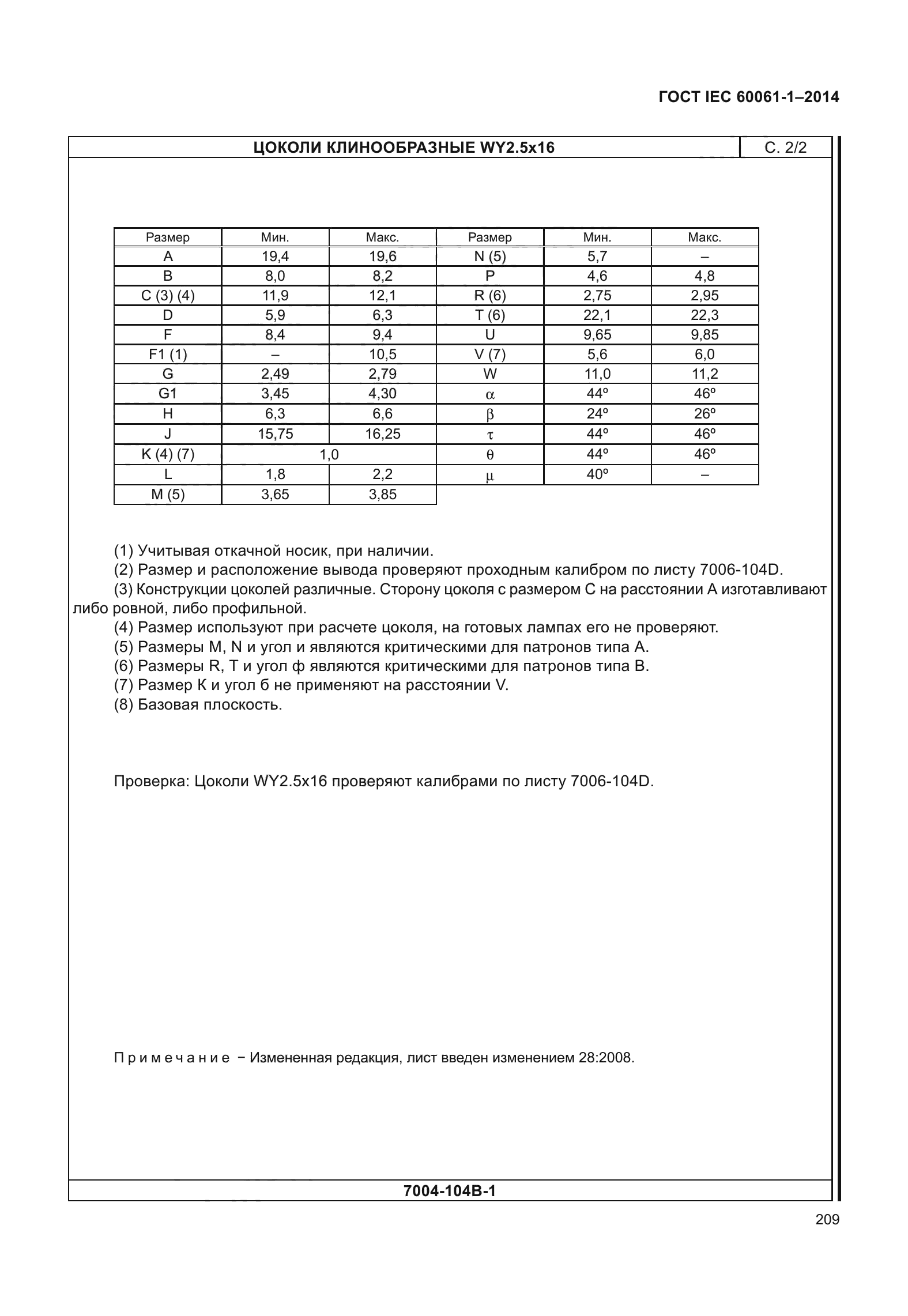 ГОСТ IEC 60061-1-2014