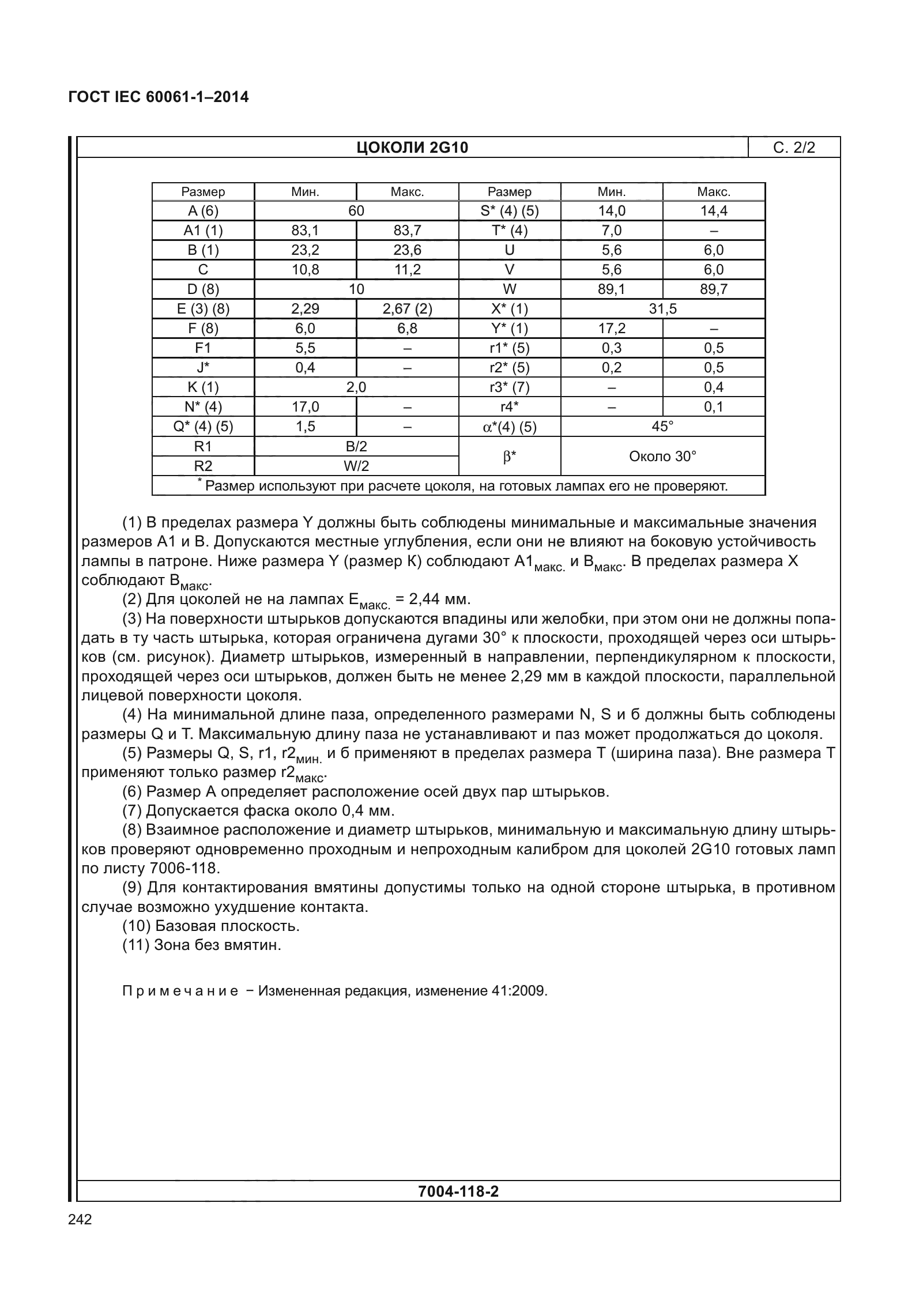 ГОСТ IEC 60061-1-2014