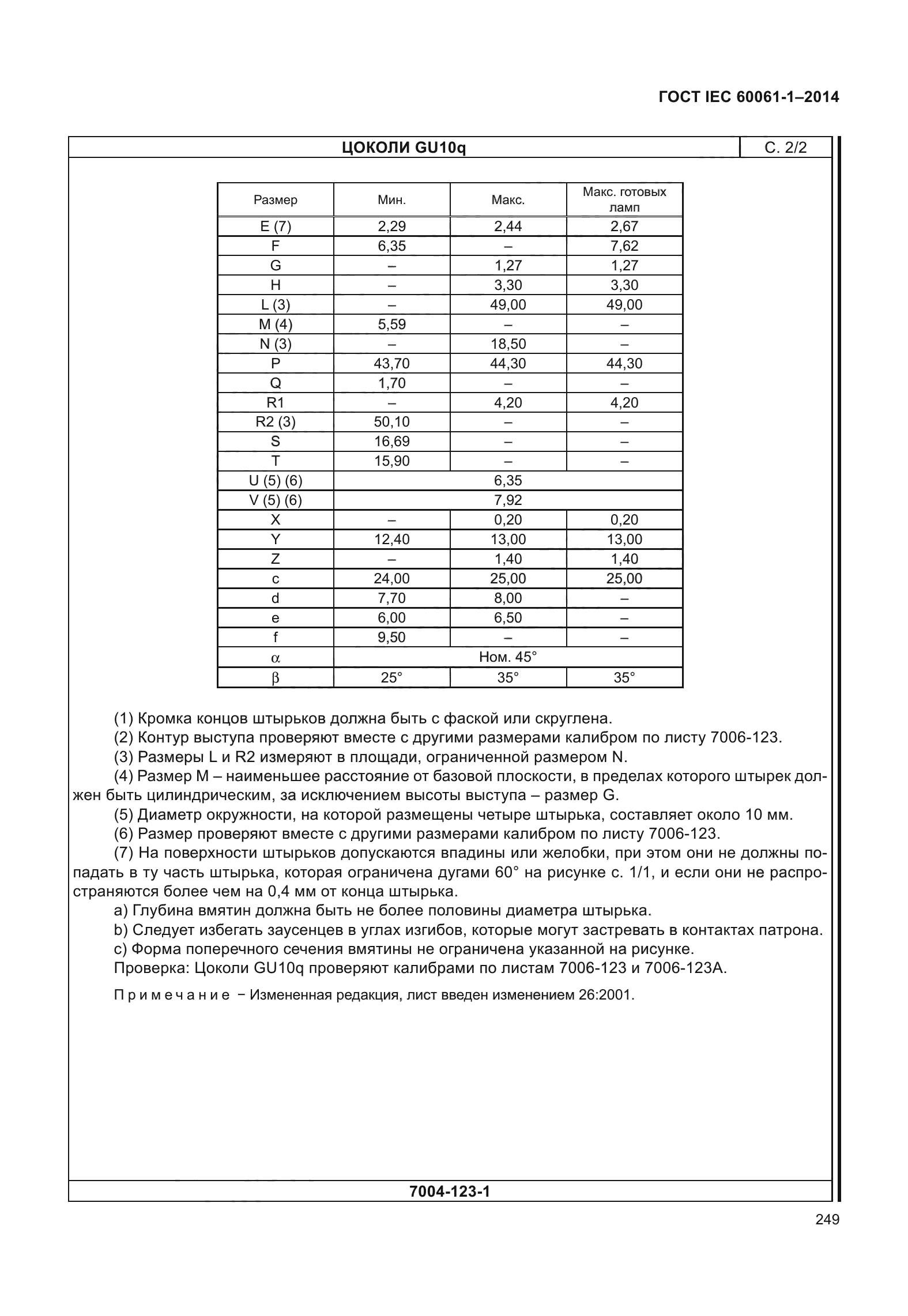 ГОСТ IEC 60061-1-2014