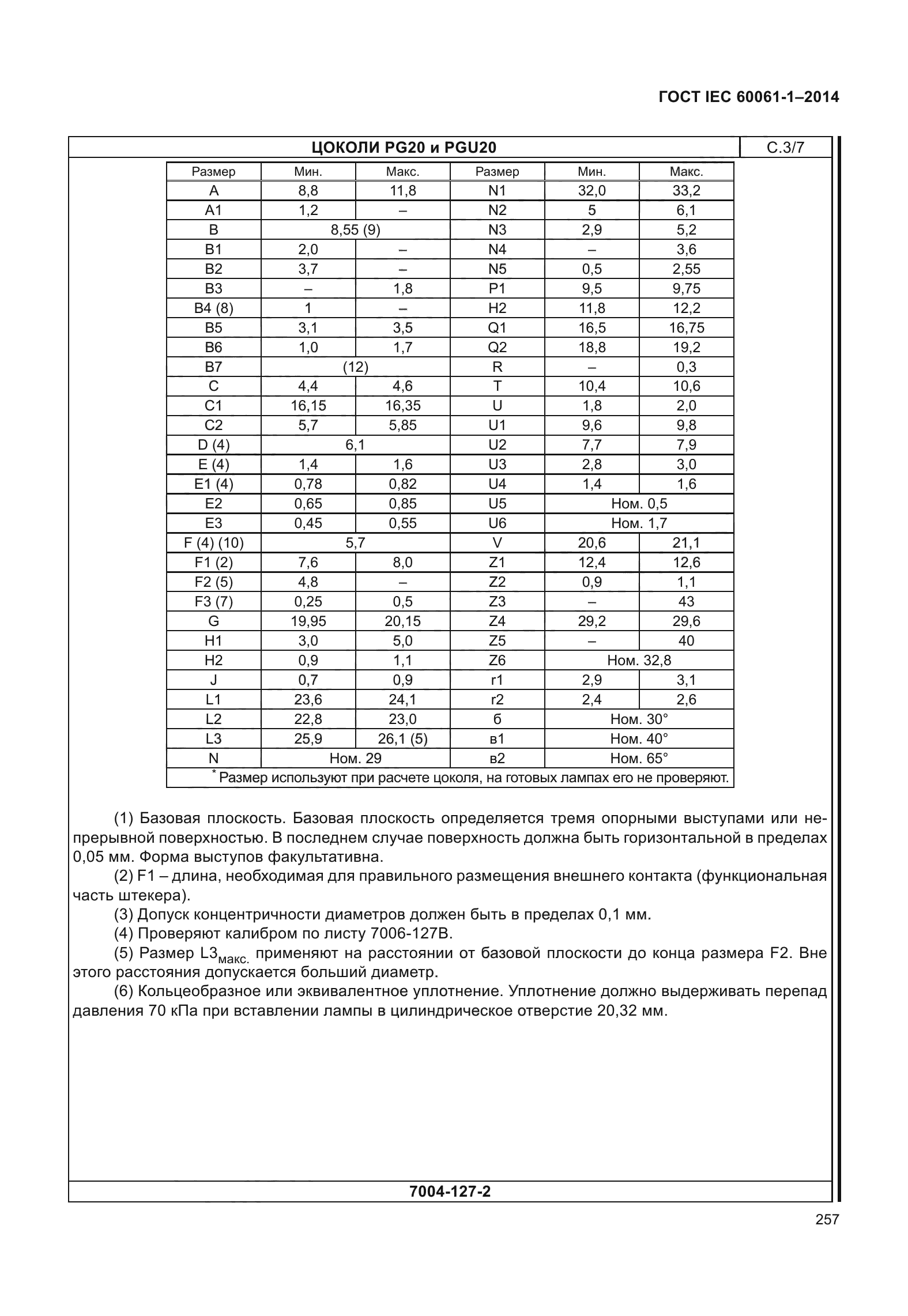 ГОСТ IEC 60061-1-2014