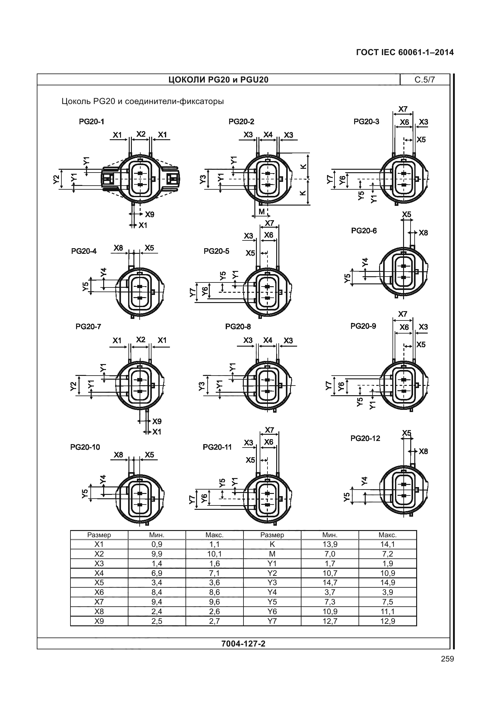 ГОСТ IEC 60061-1-2014