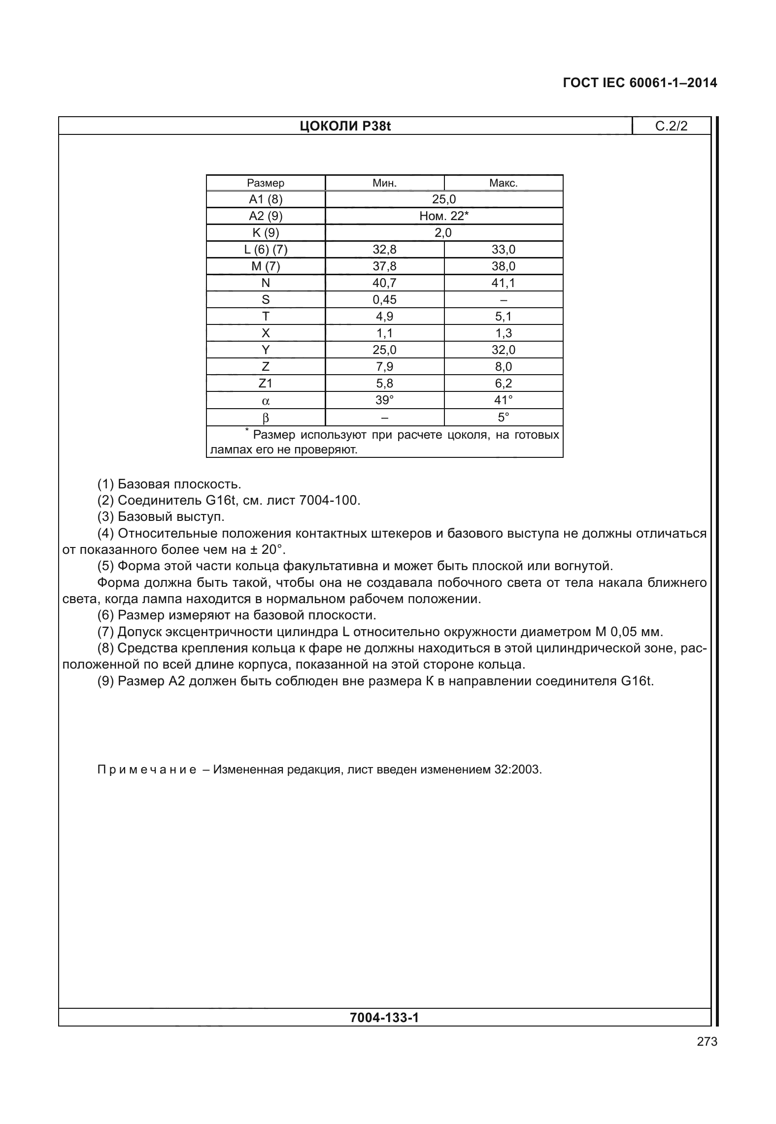 ГОСТ IEC 60061-1-2014