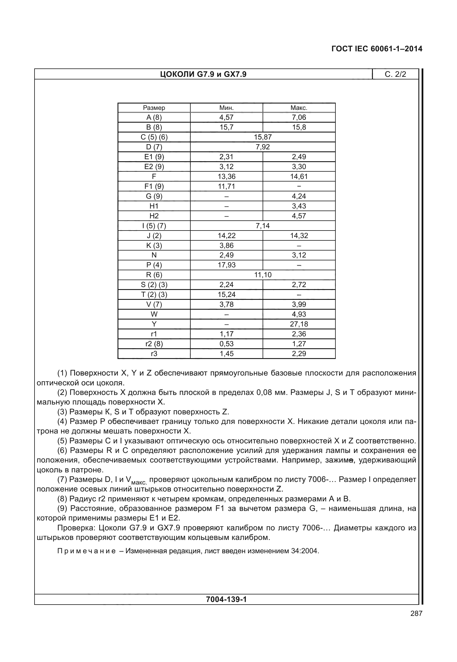 ГОСТ IEC 60061-1-2014