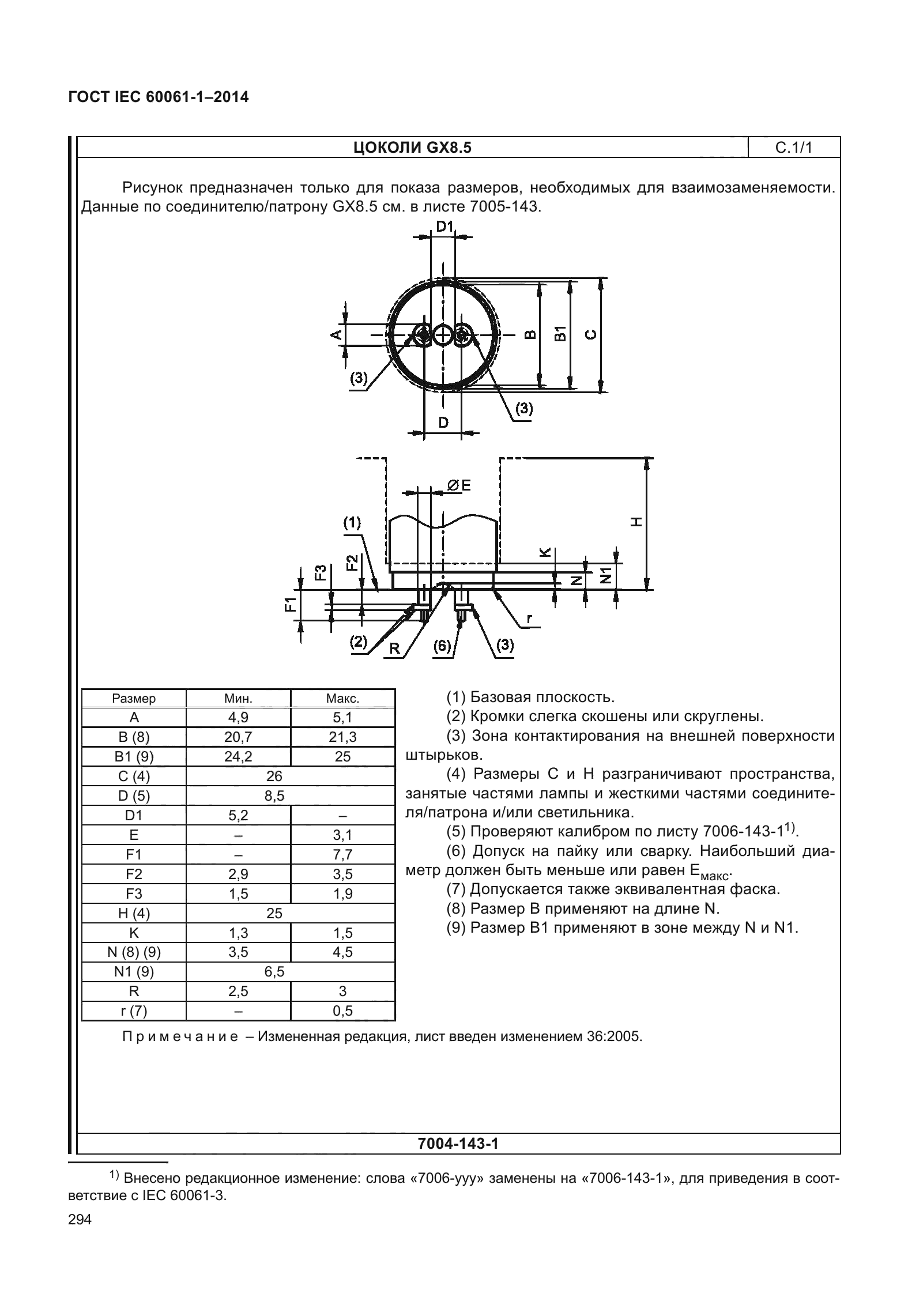 ГОСТ IEC 60061-1-2014