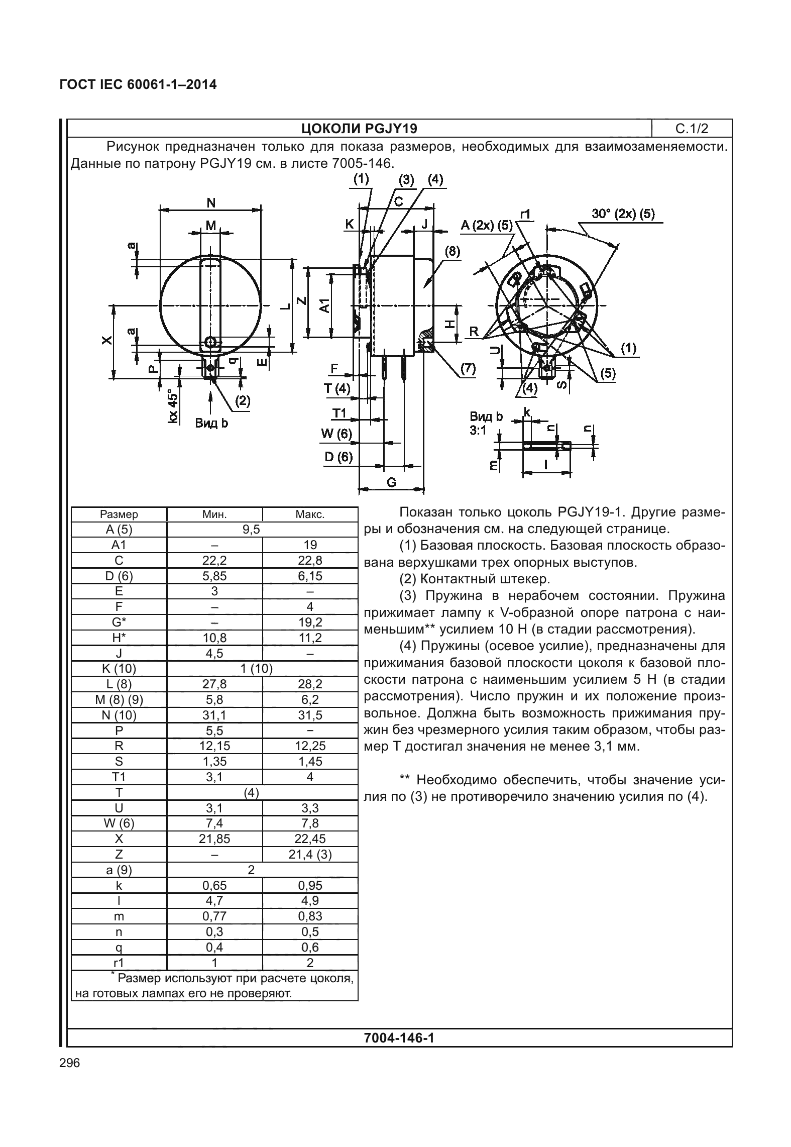 ГОСТ IEC 60061-1-2014