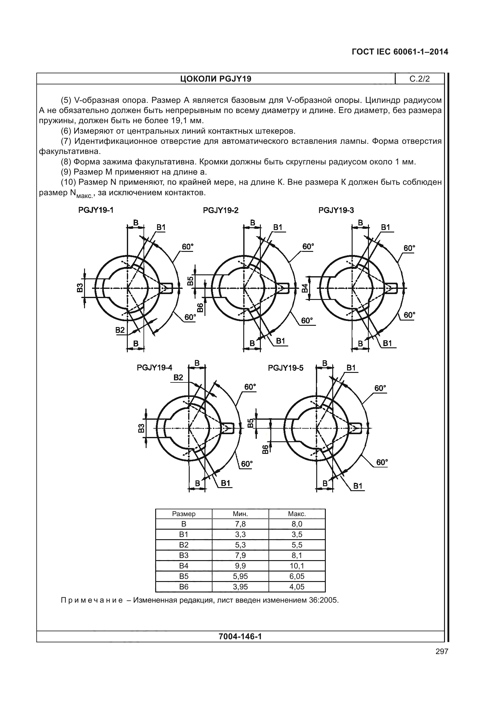 ГОСТ IEC 60061-1-2014