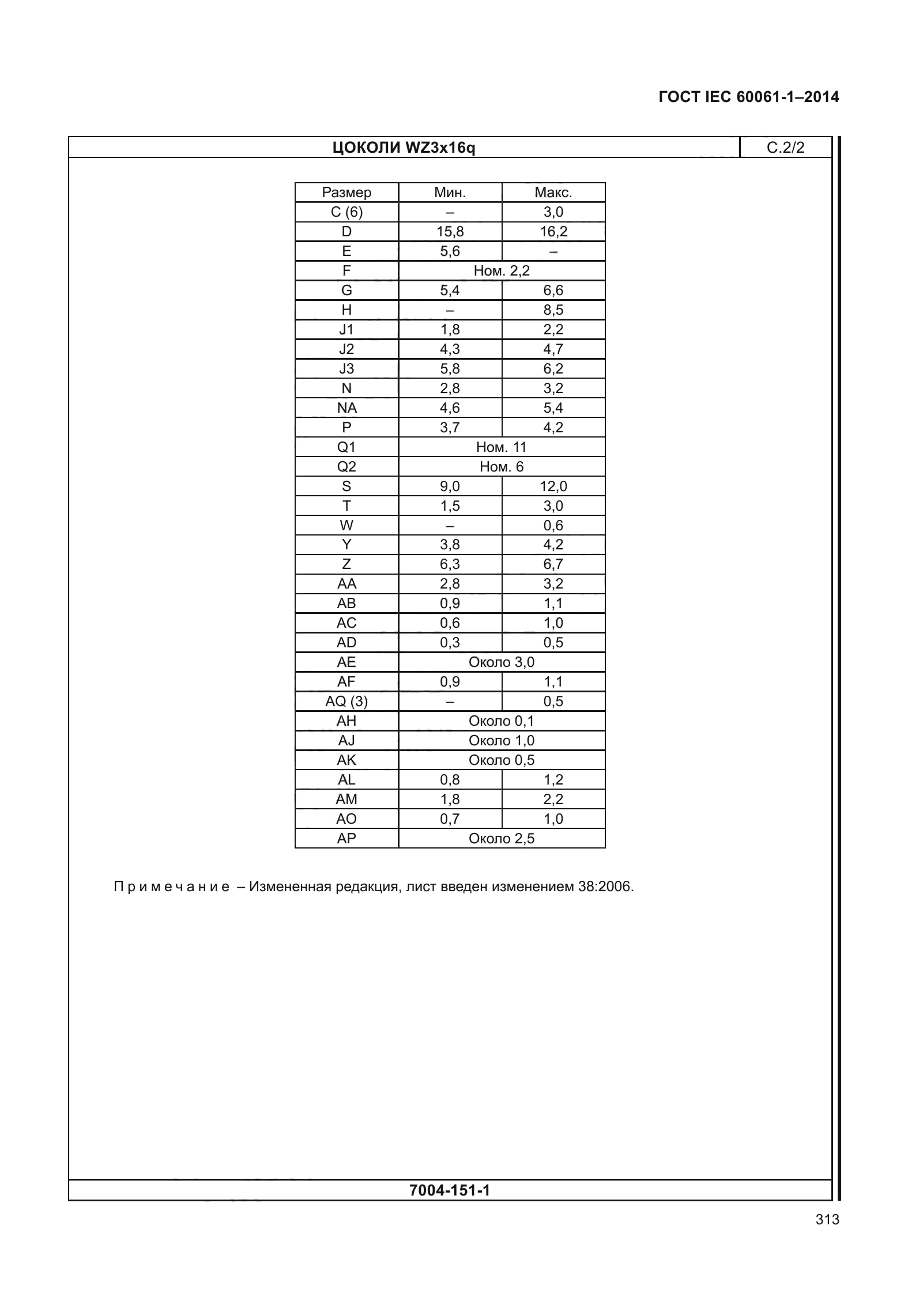 ГОСТ IEC 60061-1-2014