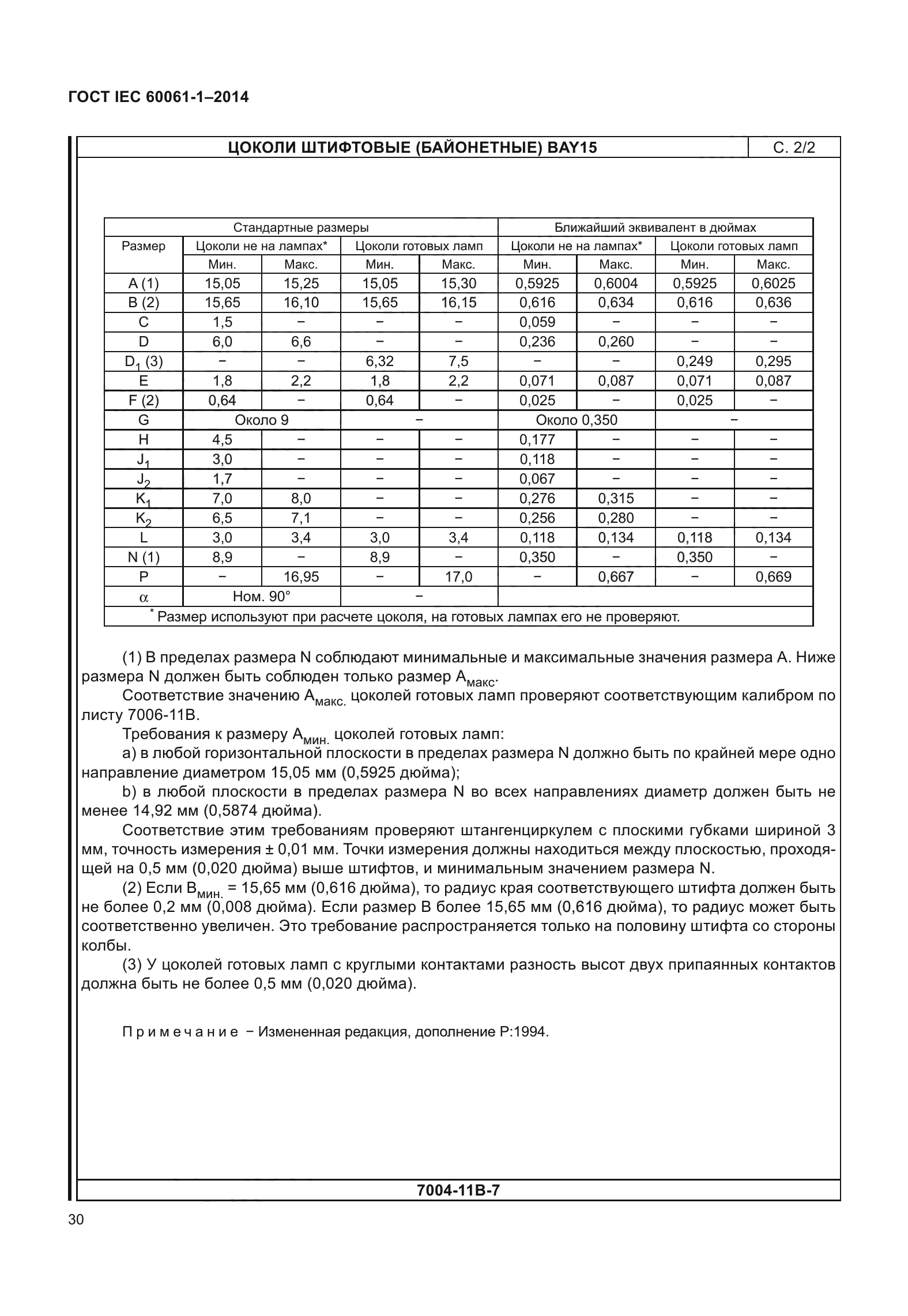 ГОСТ IEC 60061-1-2014