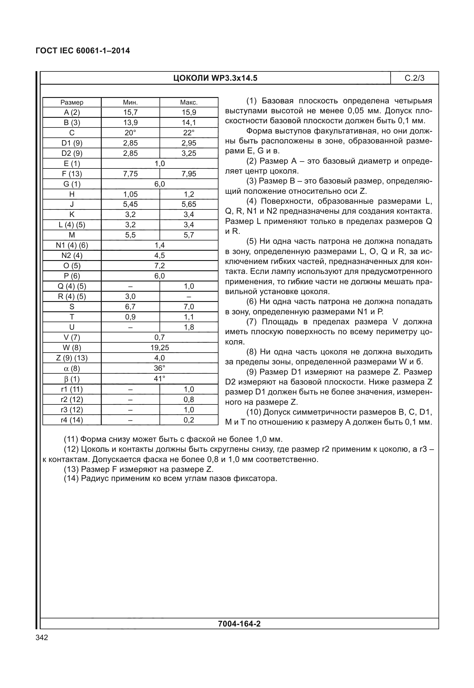 ГОСТ IEC 60061-1-2014