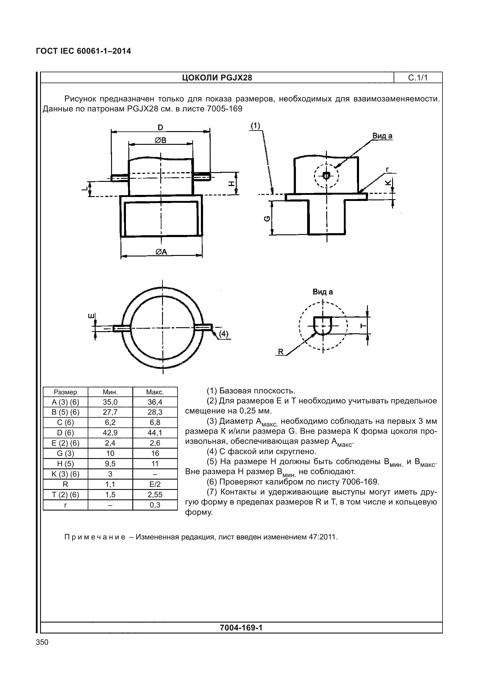 ГОСТ IEC 60061-1-2014