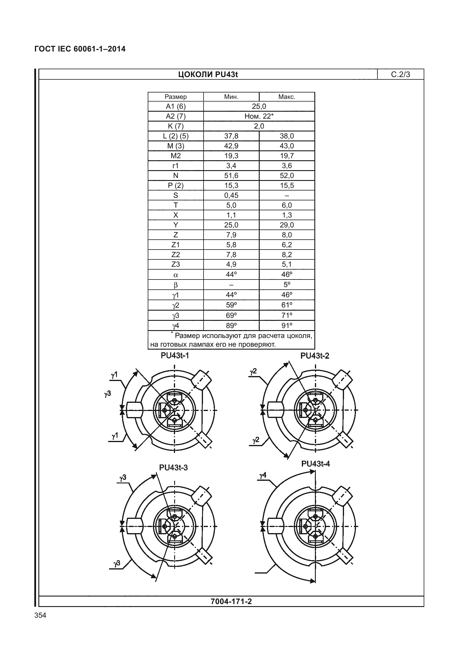 ГОСТ IEC 60061-1-2014