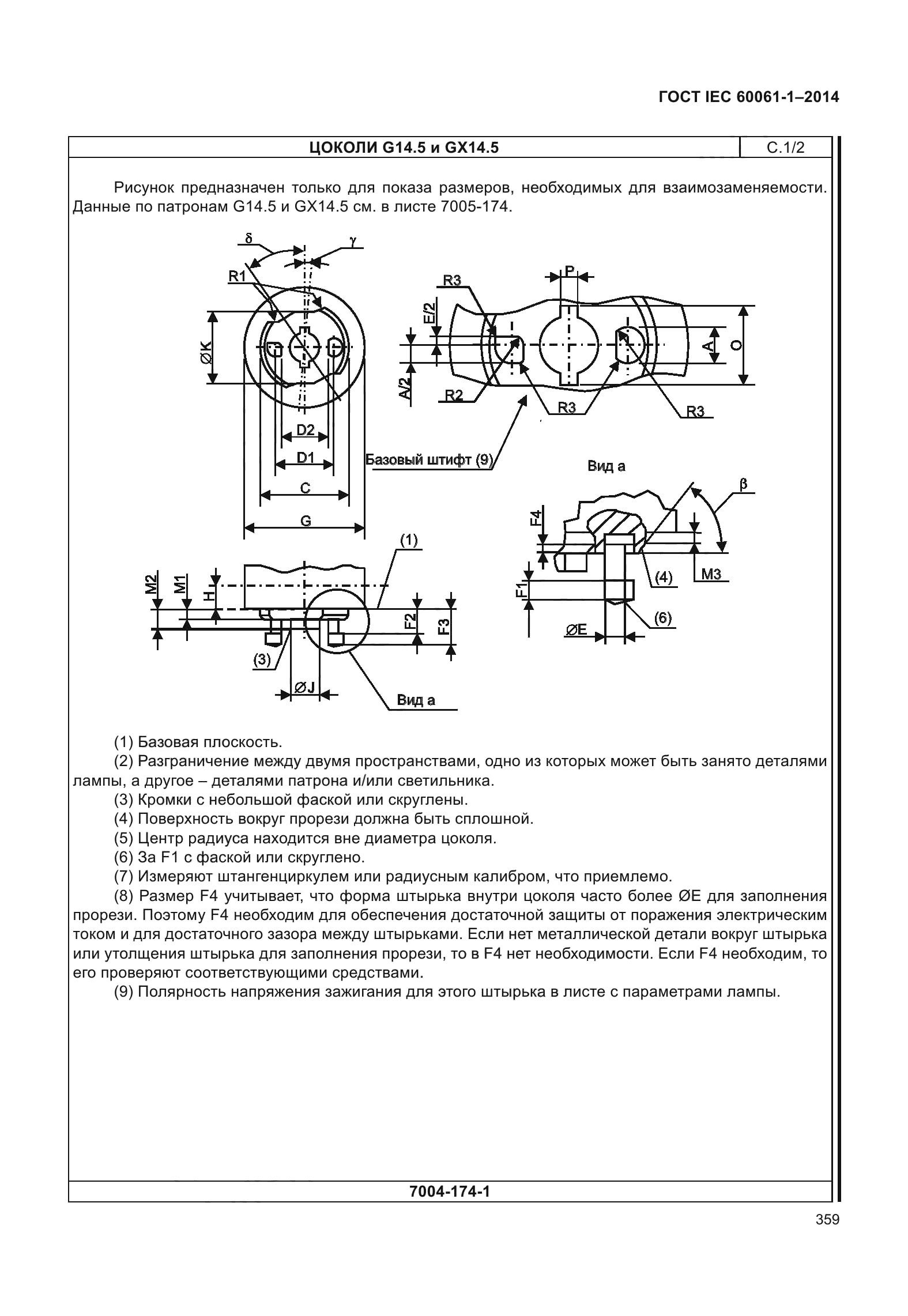 ГОСТ IEC 60061-1-2014