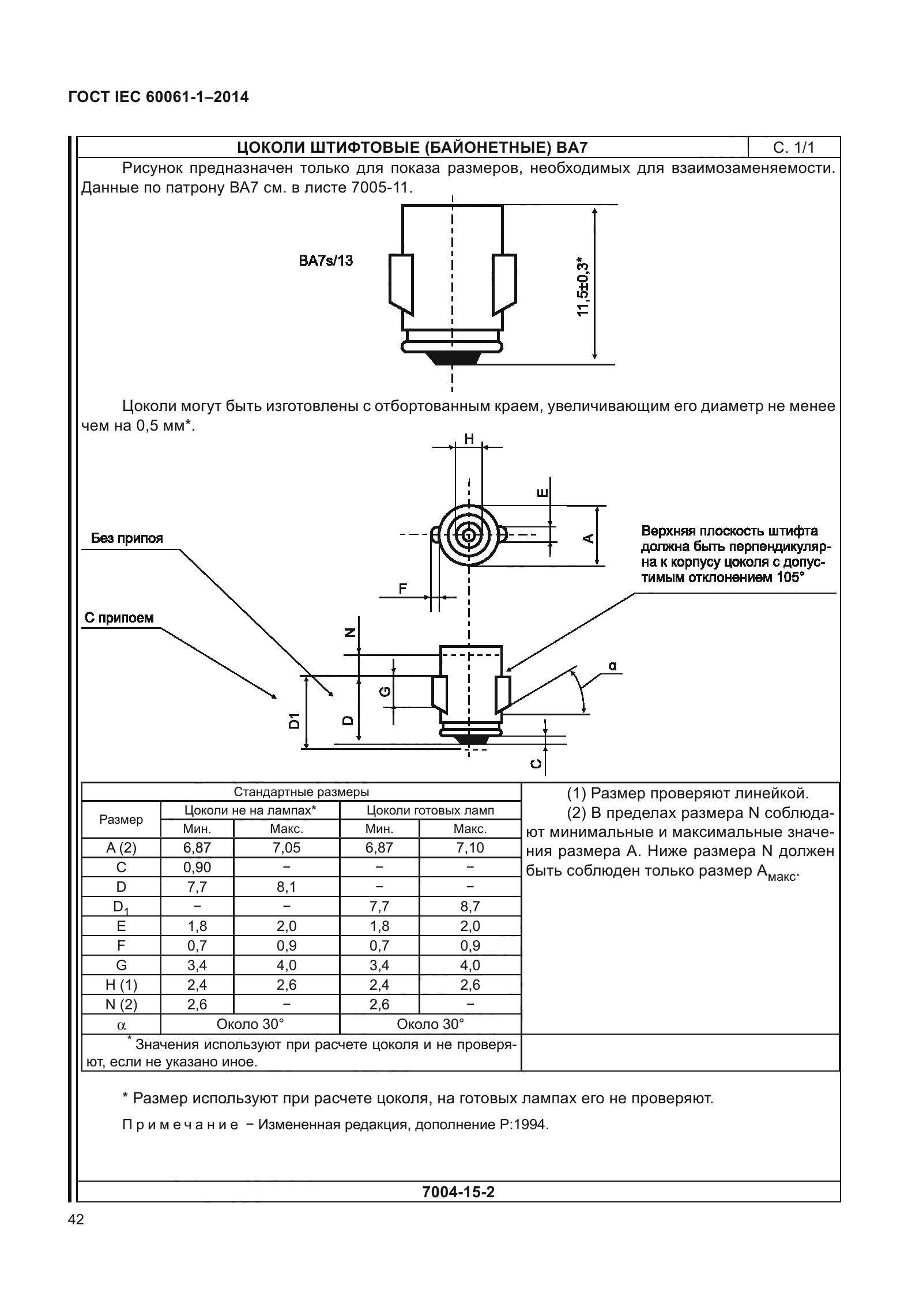 ГОСТ IEC 60061-1-2014