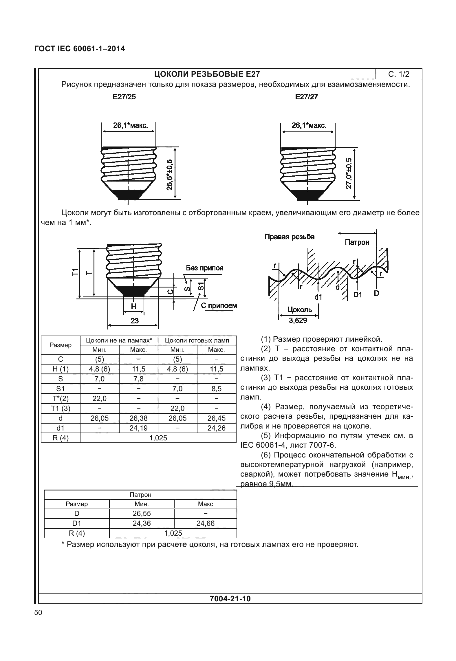 ГОСТ IEC 60061-1-2014