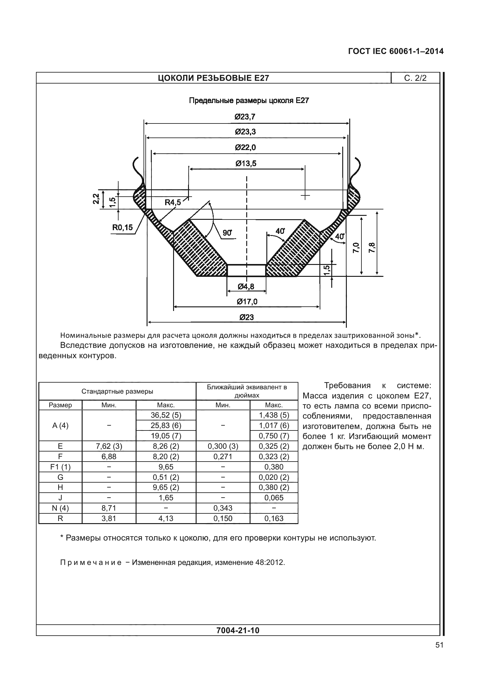 ГОСТ IEC 60061-1-2014