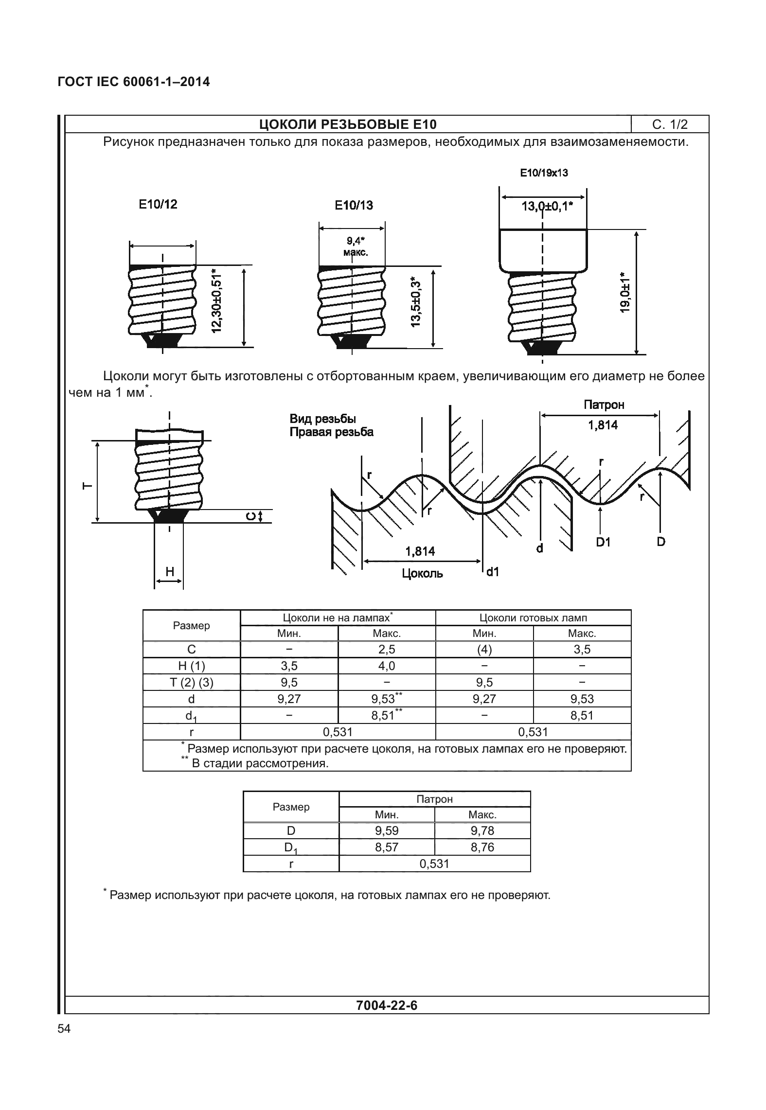 ГОСТ IEC 60061-1-2014