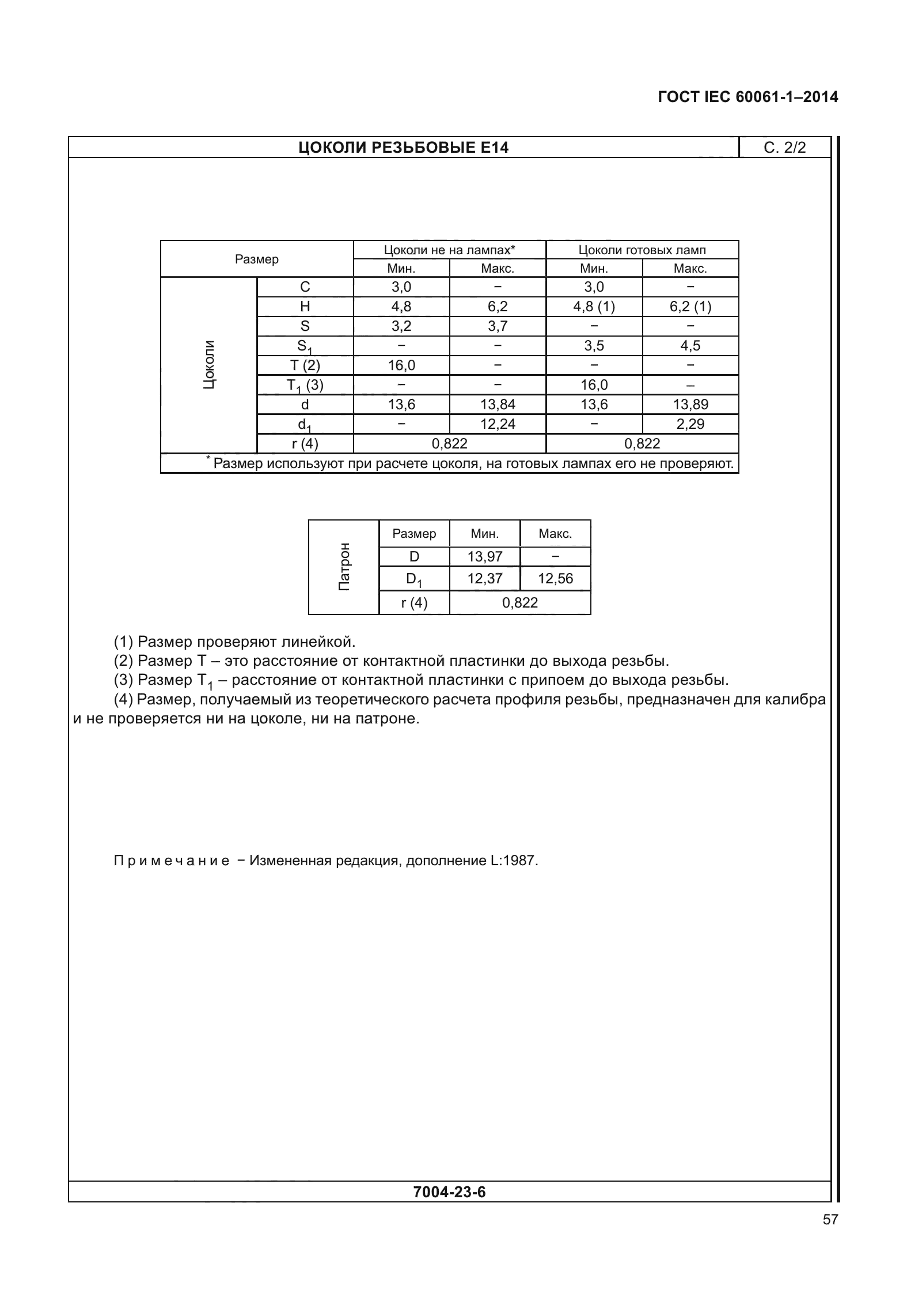 ГОСТ IEC 60061-1-2014