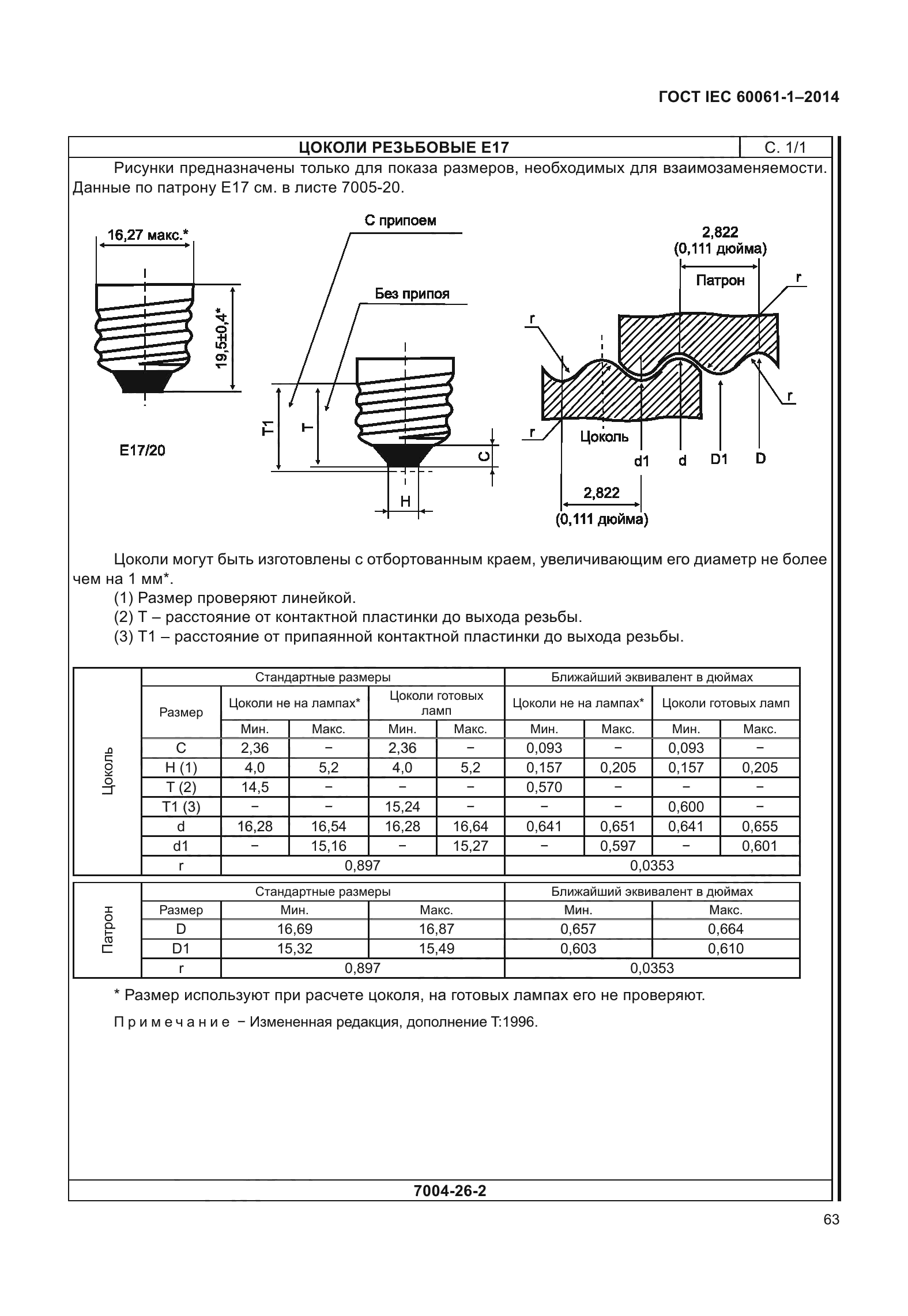 ГОСТ IEC 60061-1-2014